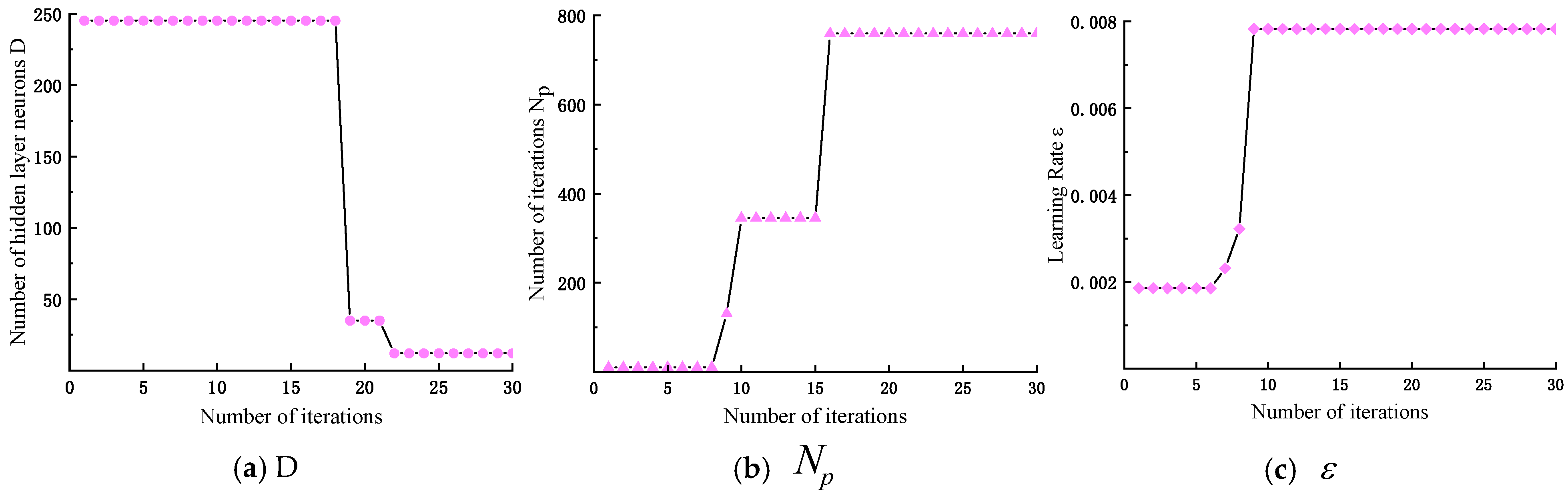 Micromachines 16 00073 g017