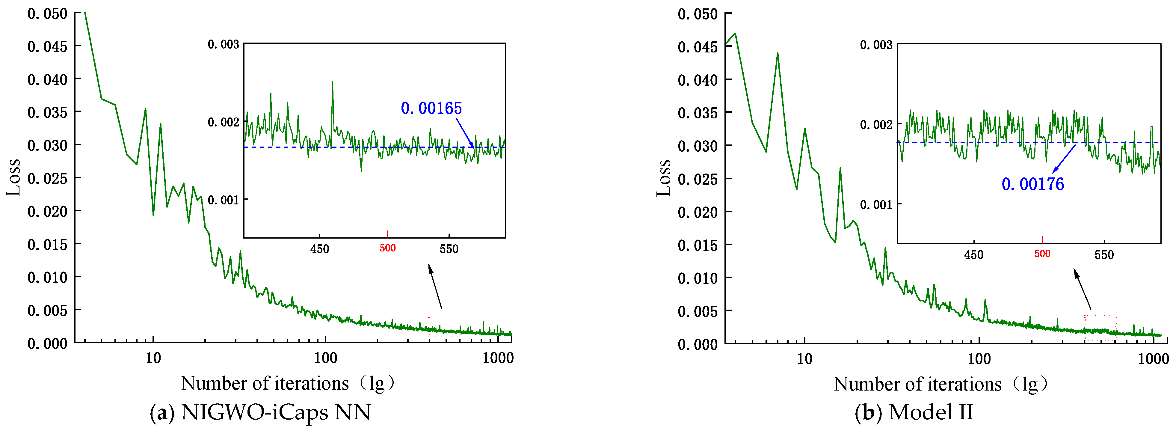 Micromachines 16 00073 g020