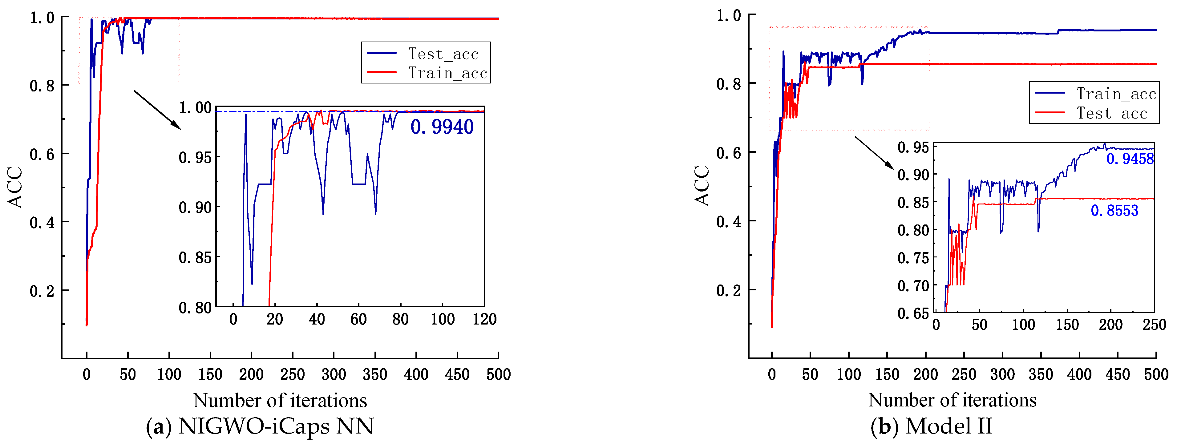 Micromachines 16 00073 g021
