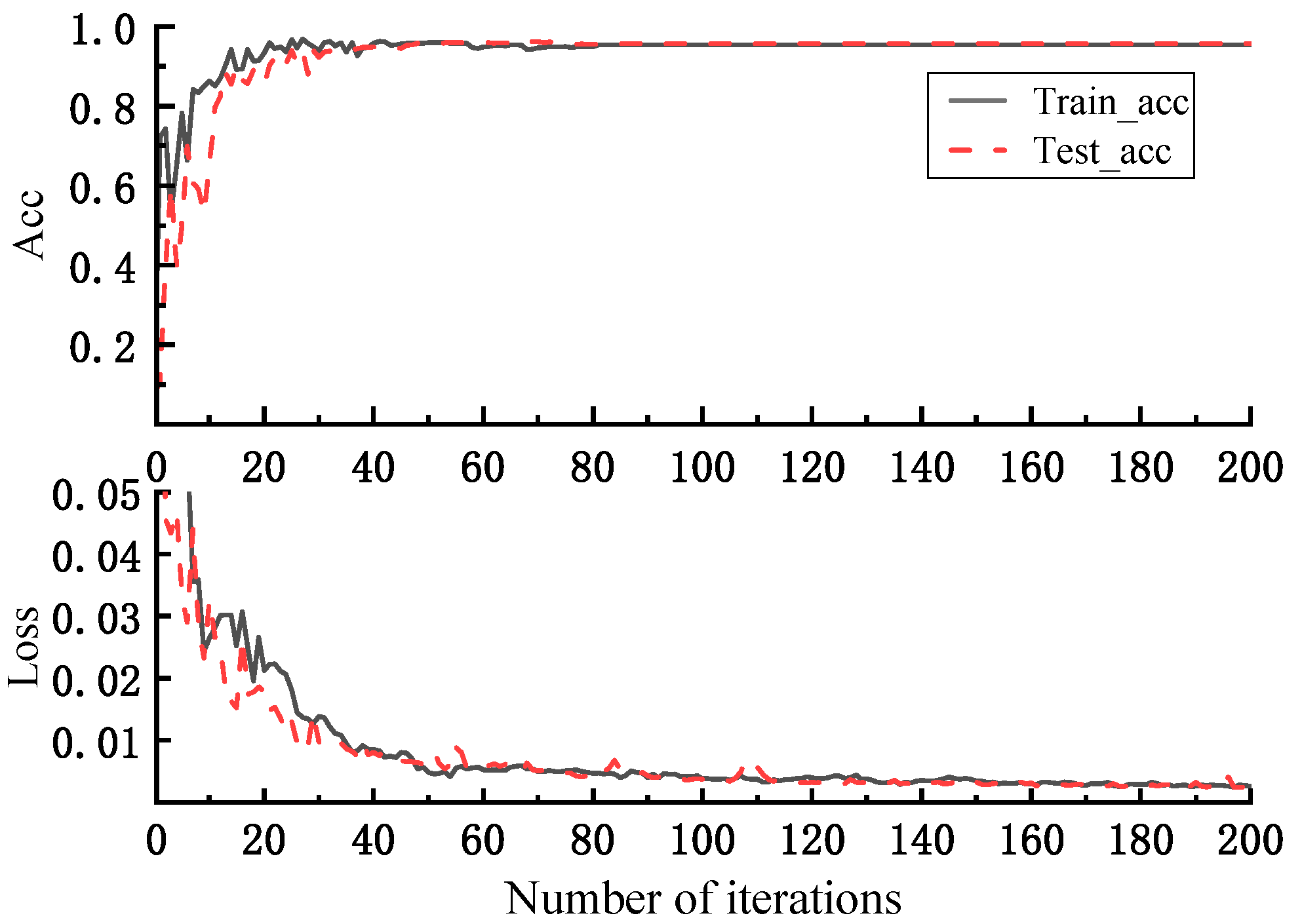 Micromachines 16 00073 g023