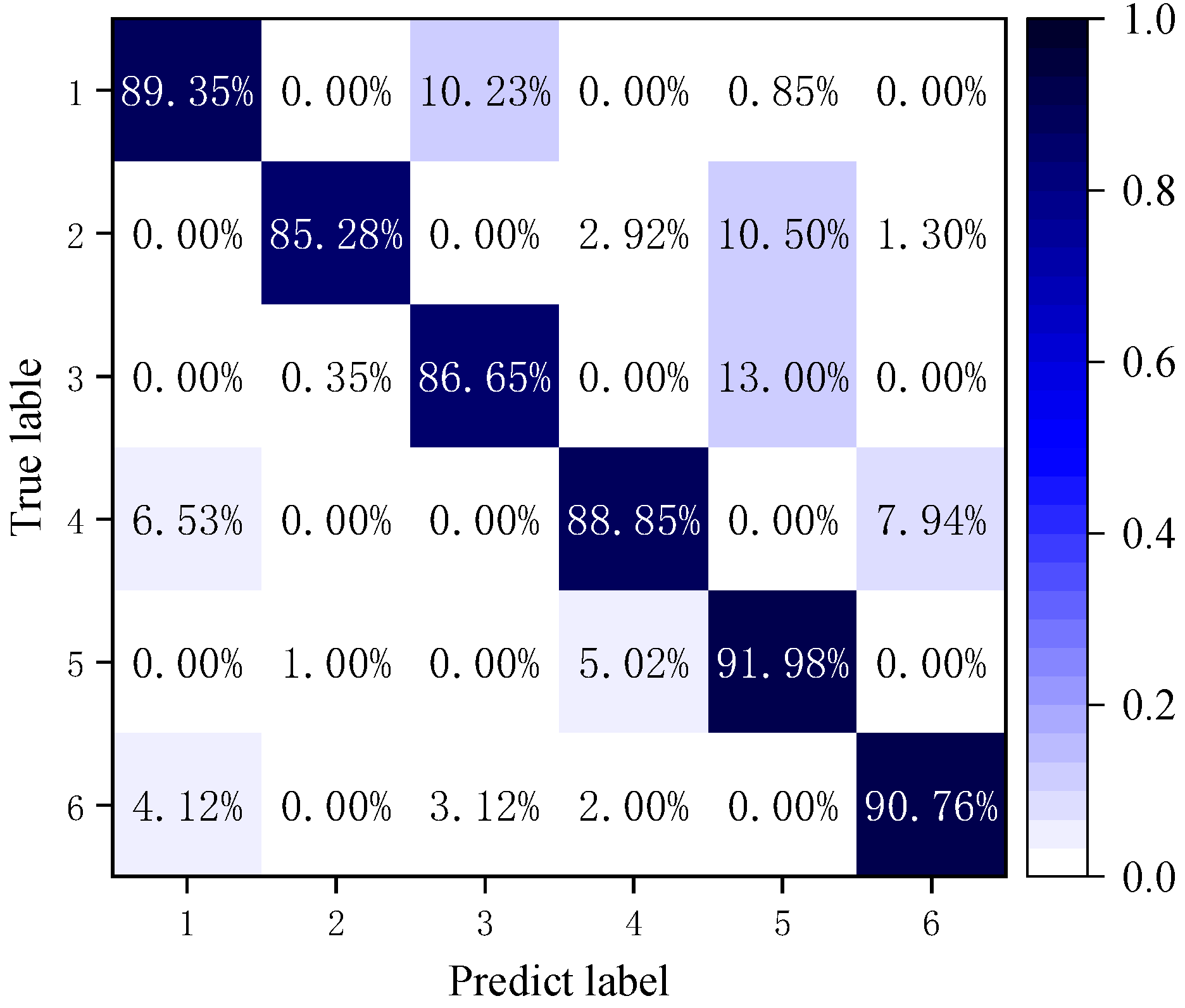 Micromachines 16 00073 g024