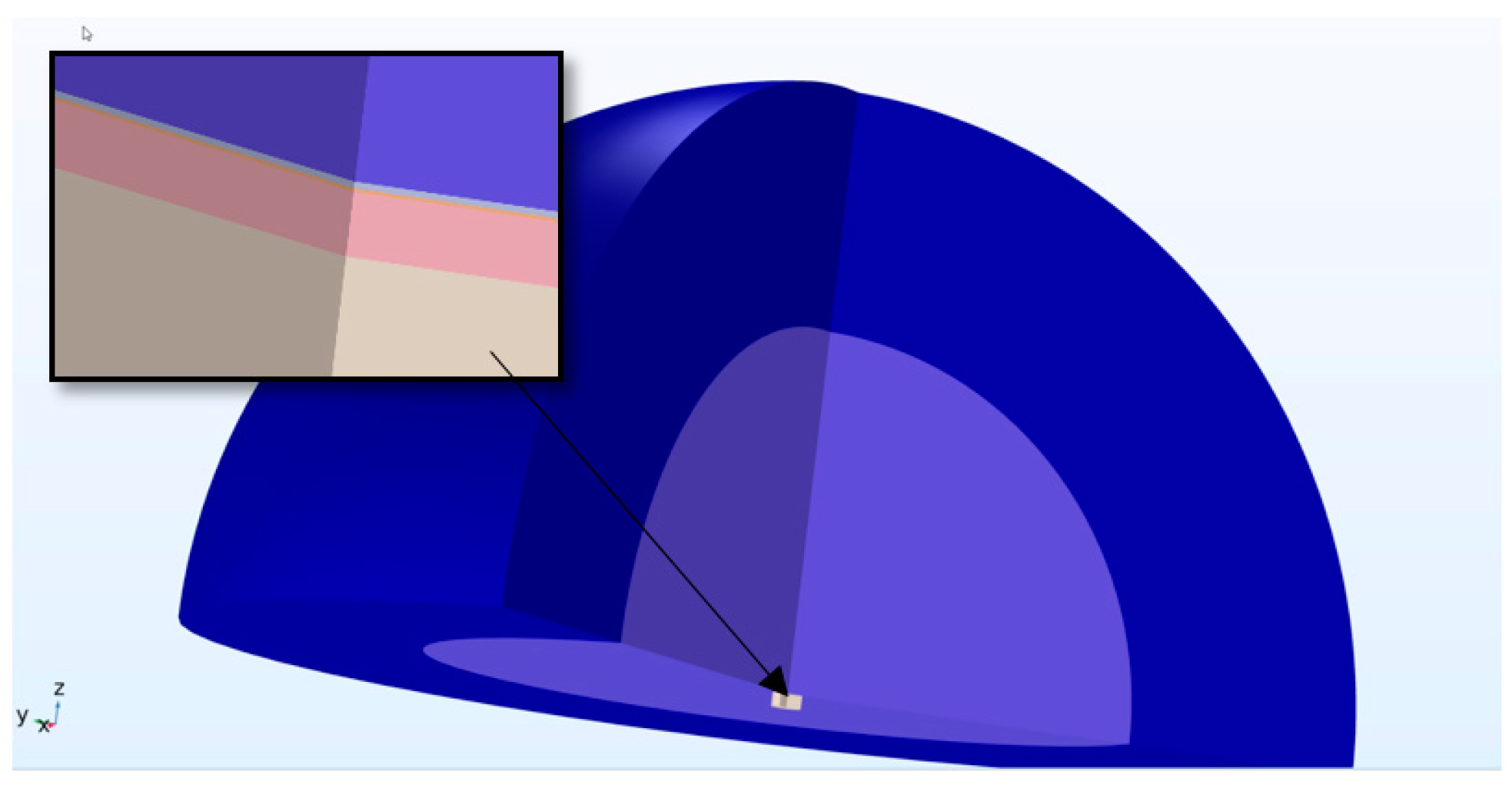 Micromachines 16 00080 g005