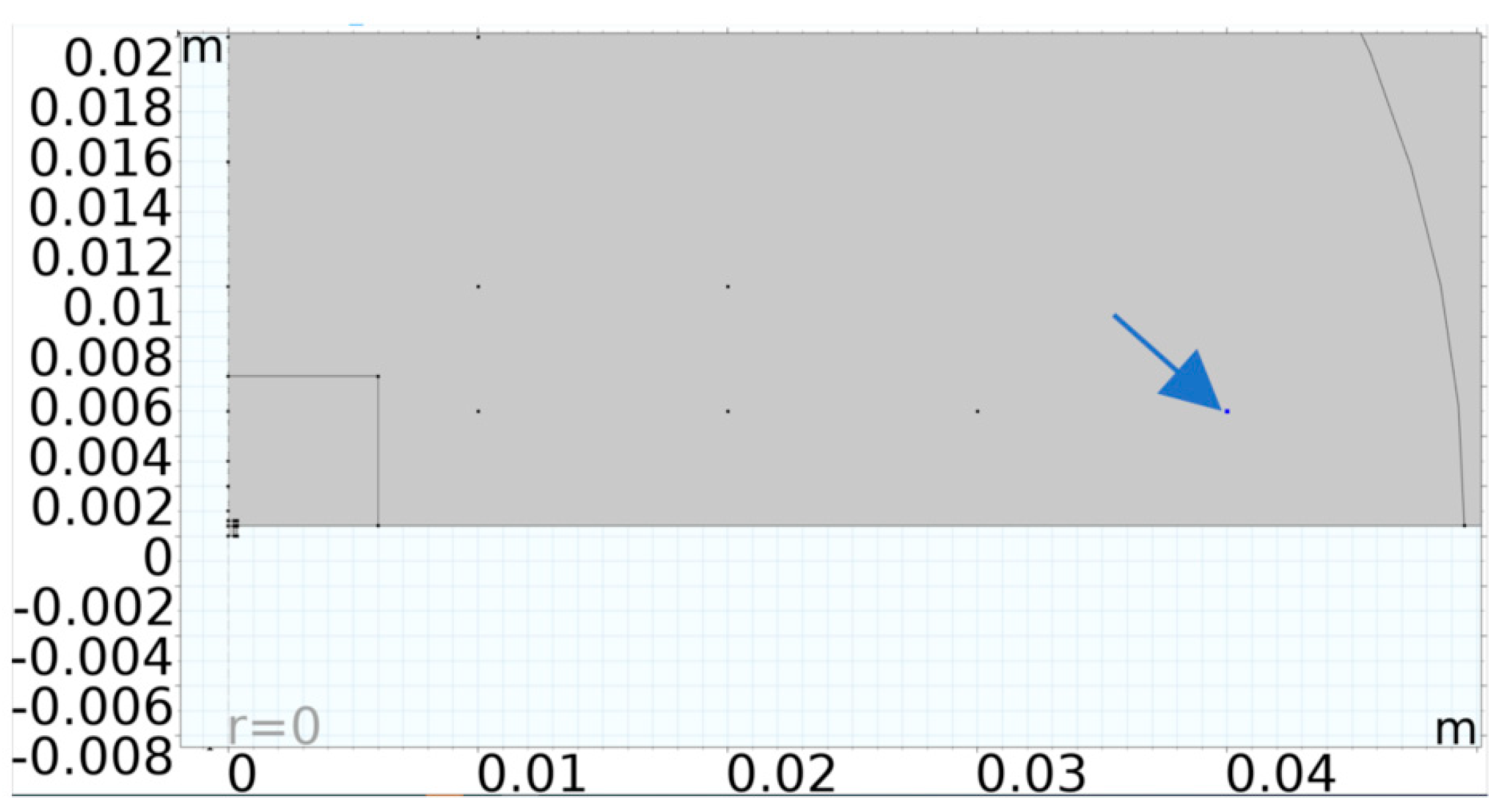 Micromachines 16 00080 g010