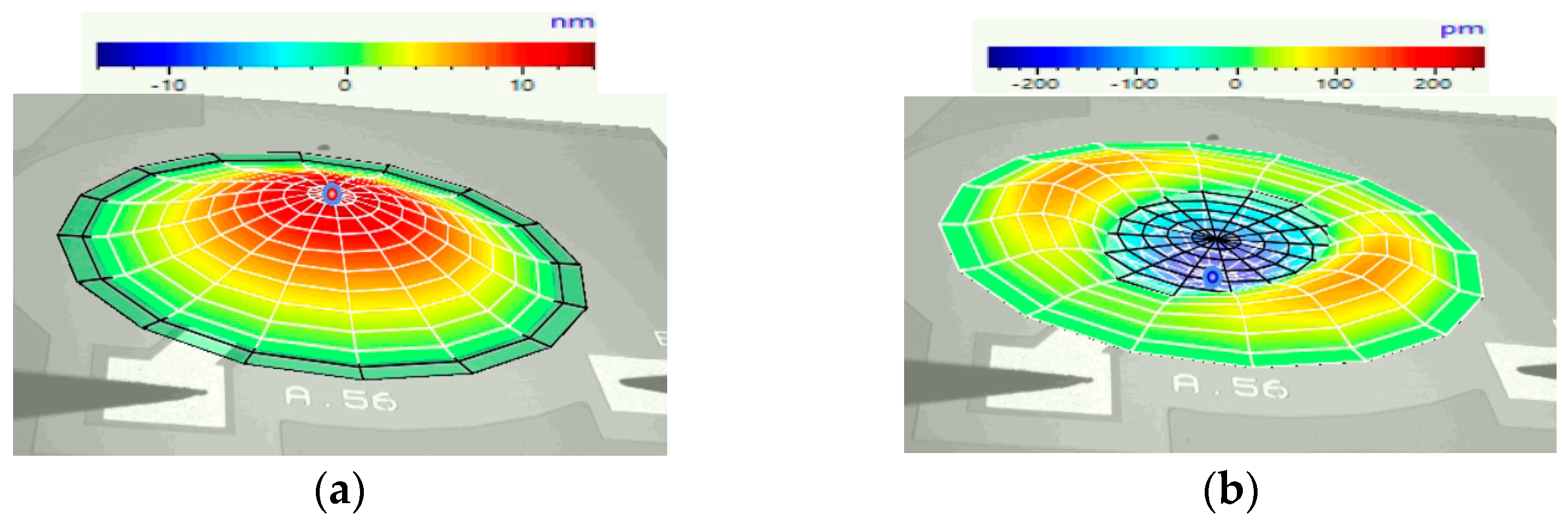 Micromachines 16 00080 g013