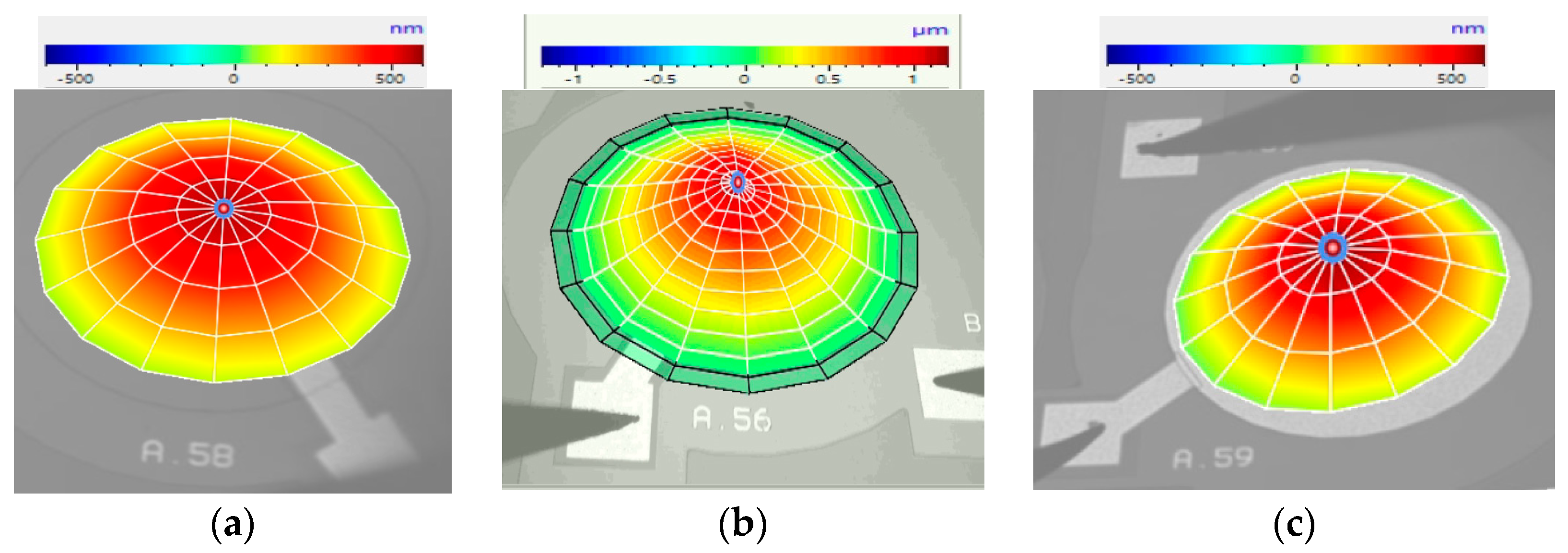 Micromachines 16 00080 g014