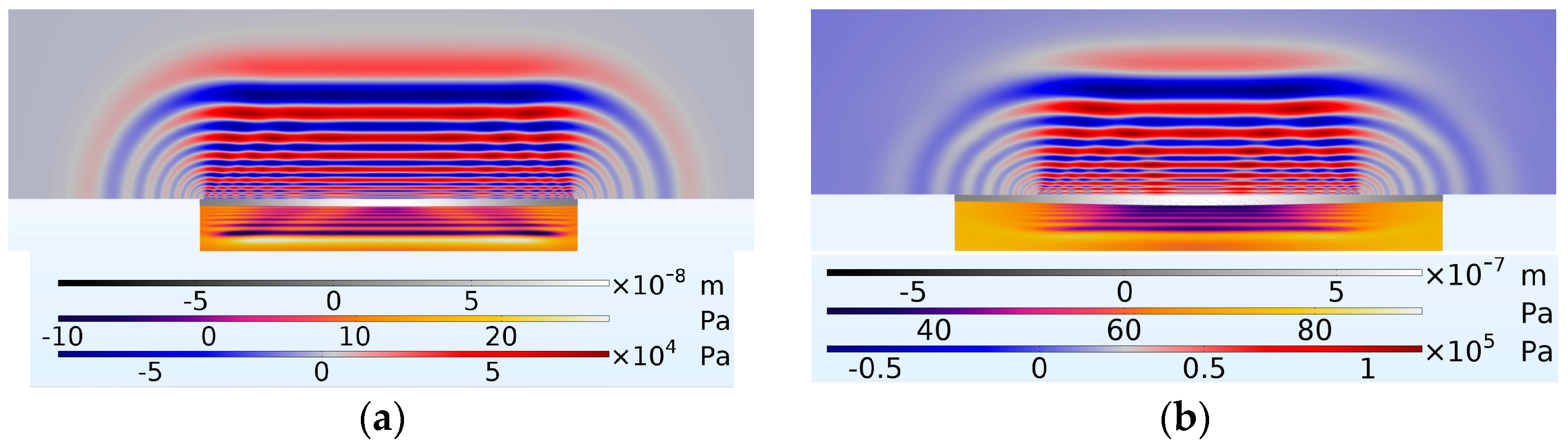 Micromachines 16 00080 g019