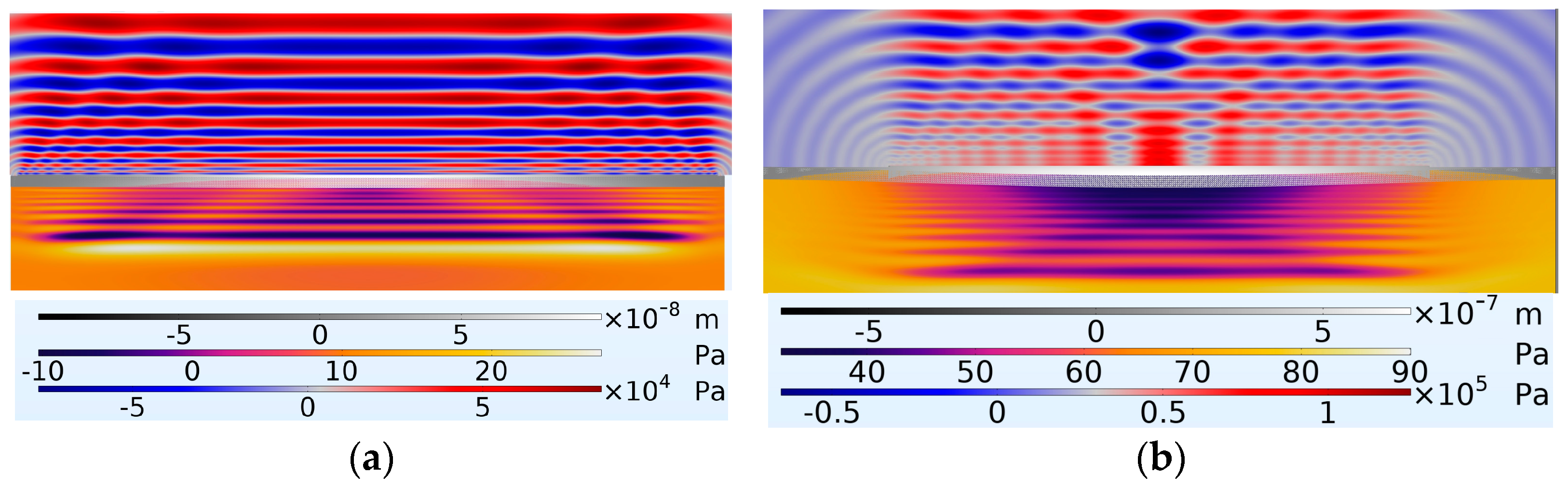 Micromachines 16 00080 g020