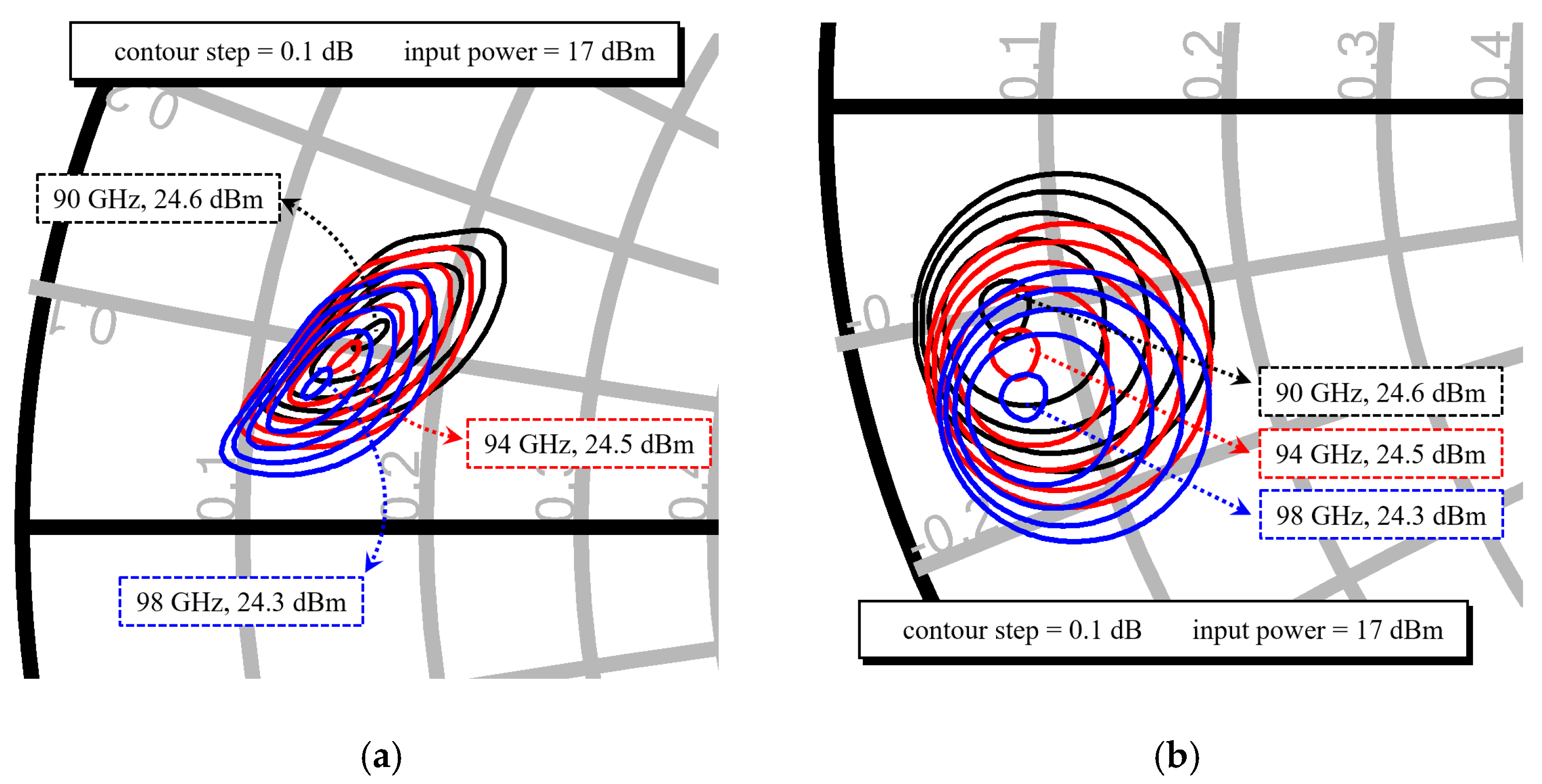 Micromachines 16 00081 g002