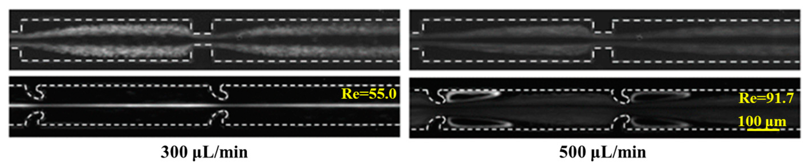 Micromachines 16 00083 g002