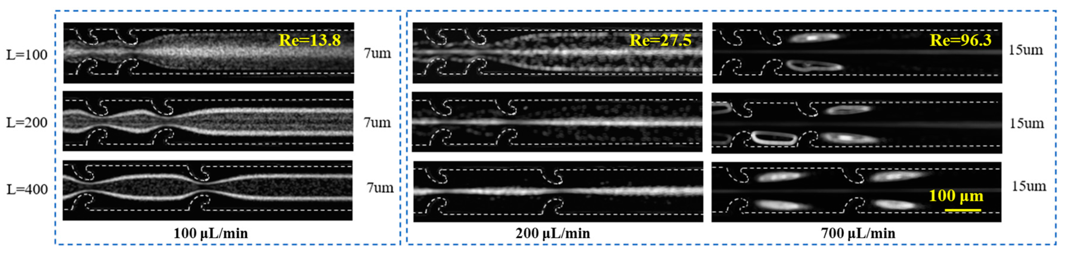 Micromachines 16 00083 g003