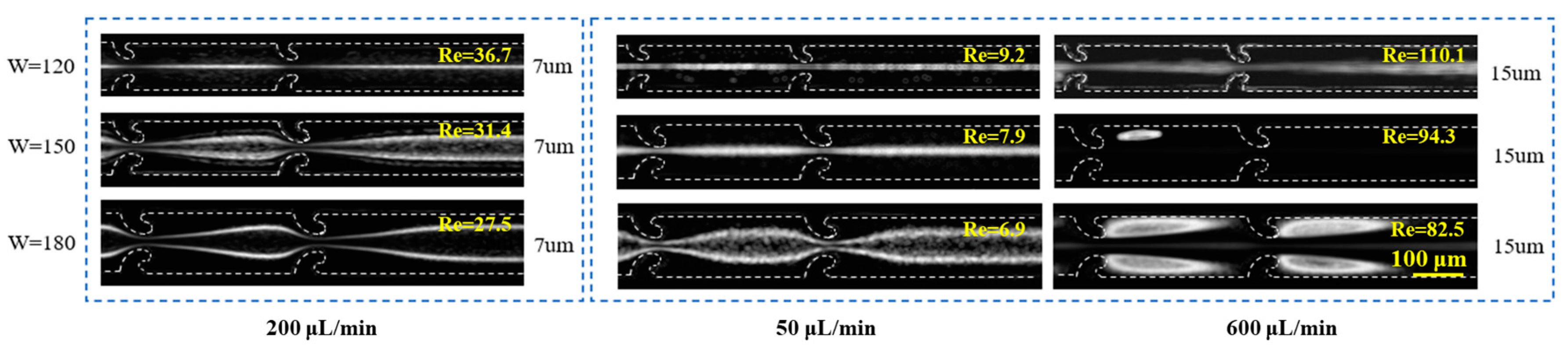 Micromachines 16 00083 g005