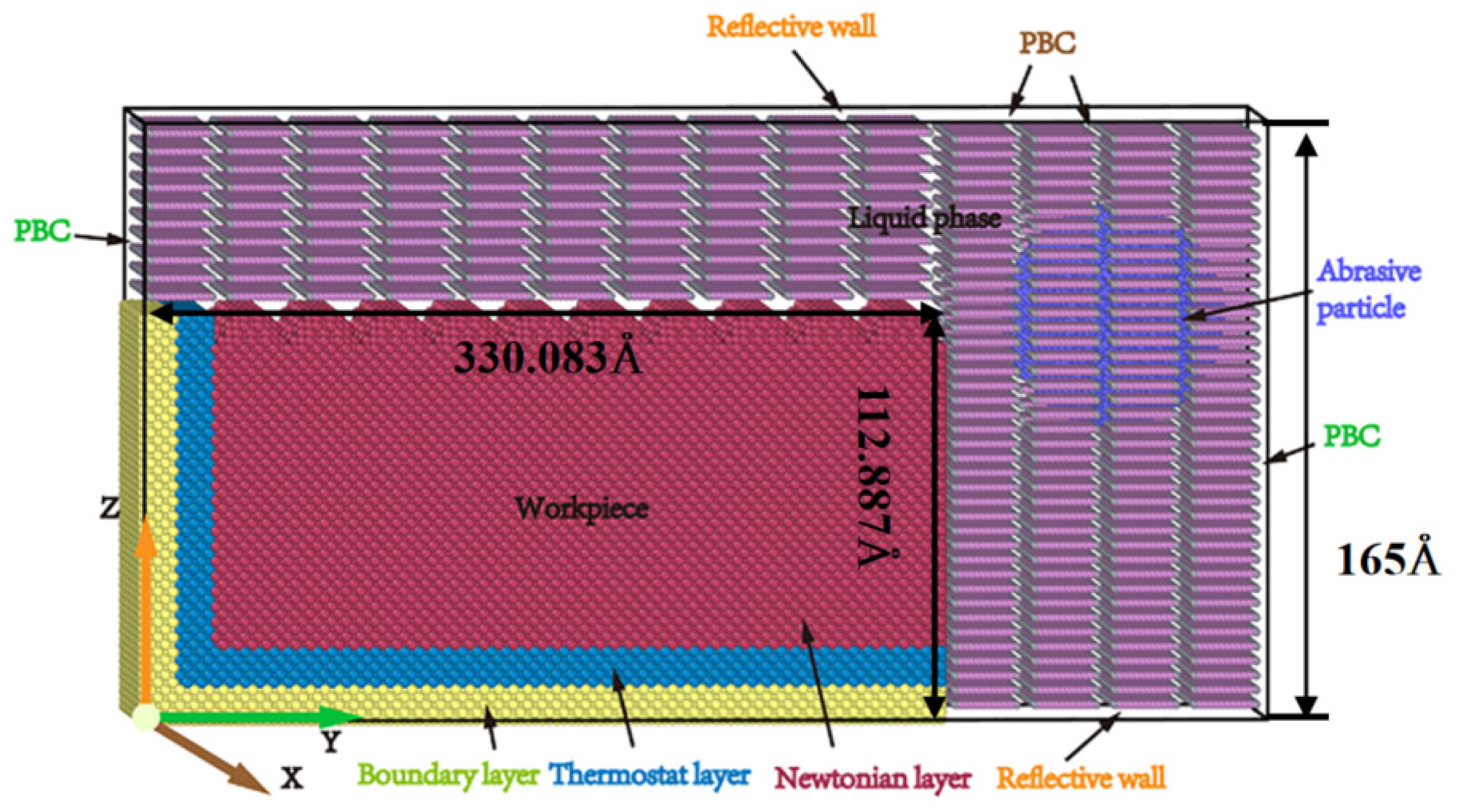 Micromachines 16 00084 g001