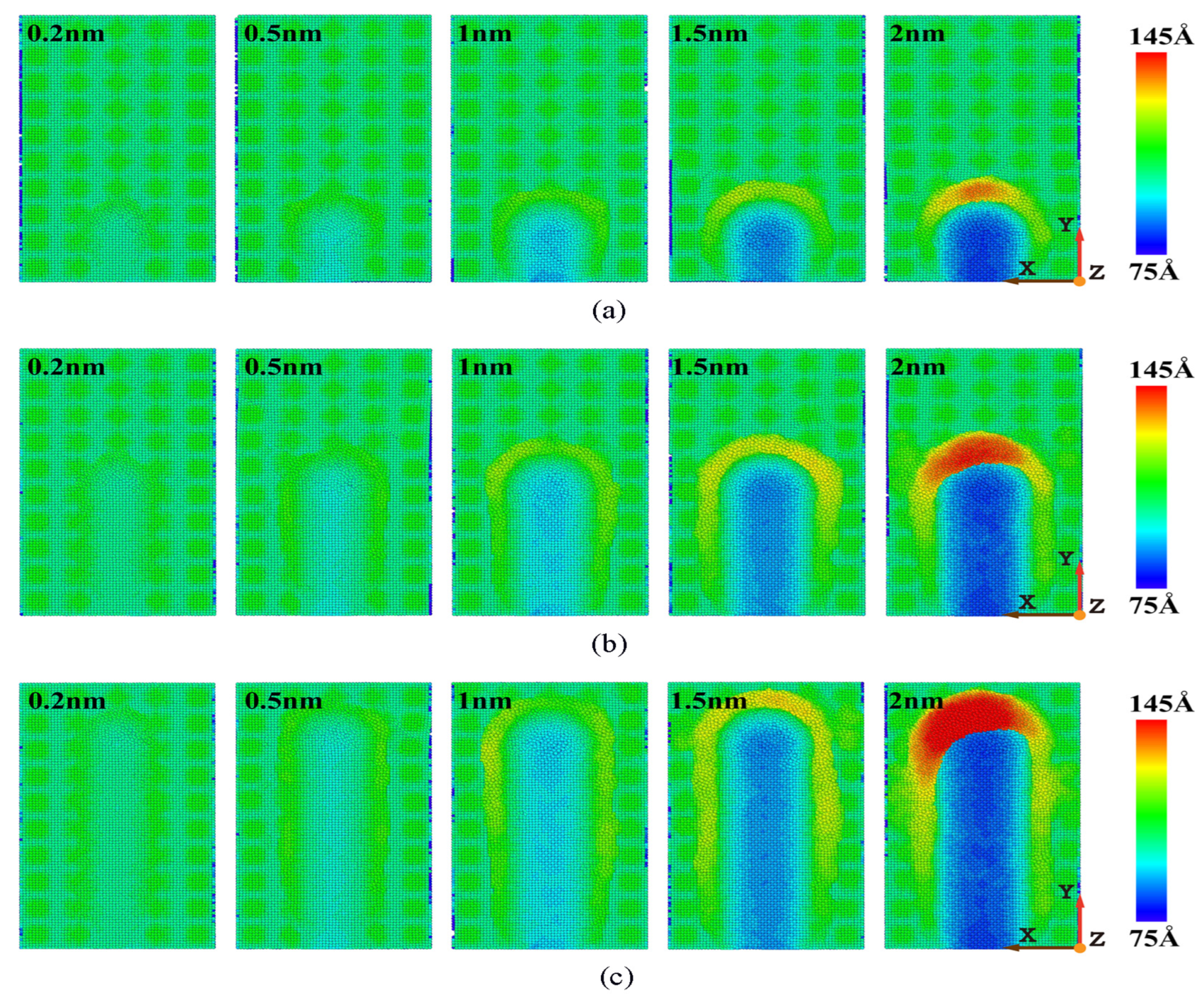 Micromachines 16 00084 g004