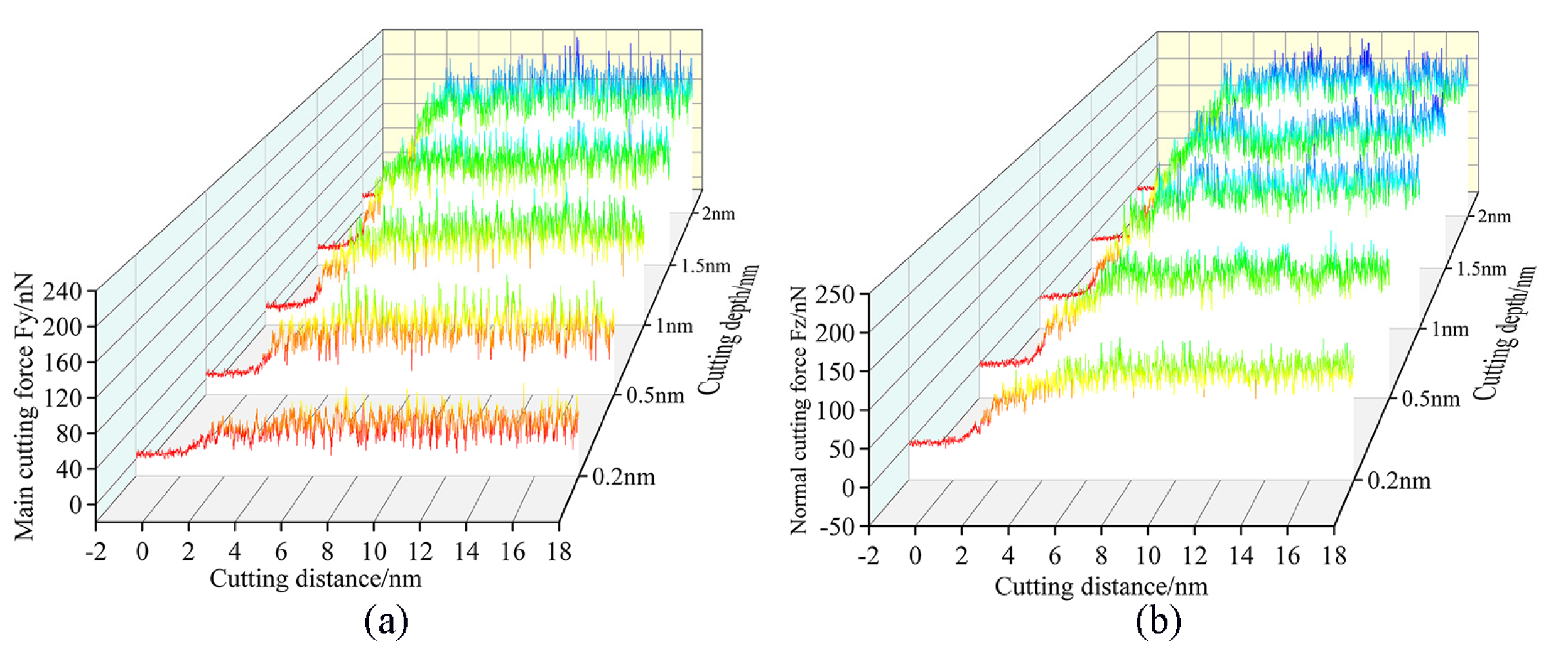 Micromachines 16 00084 g008