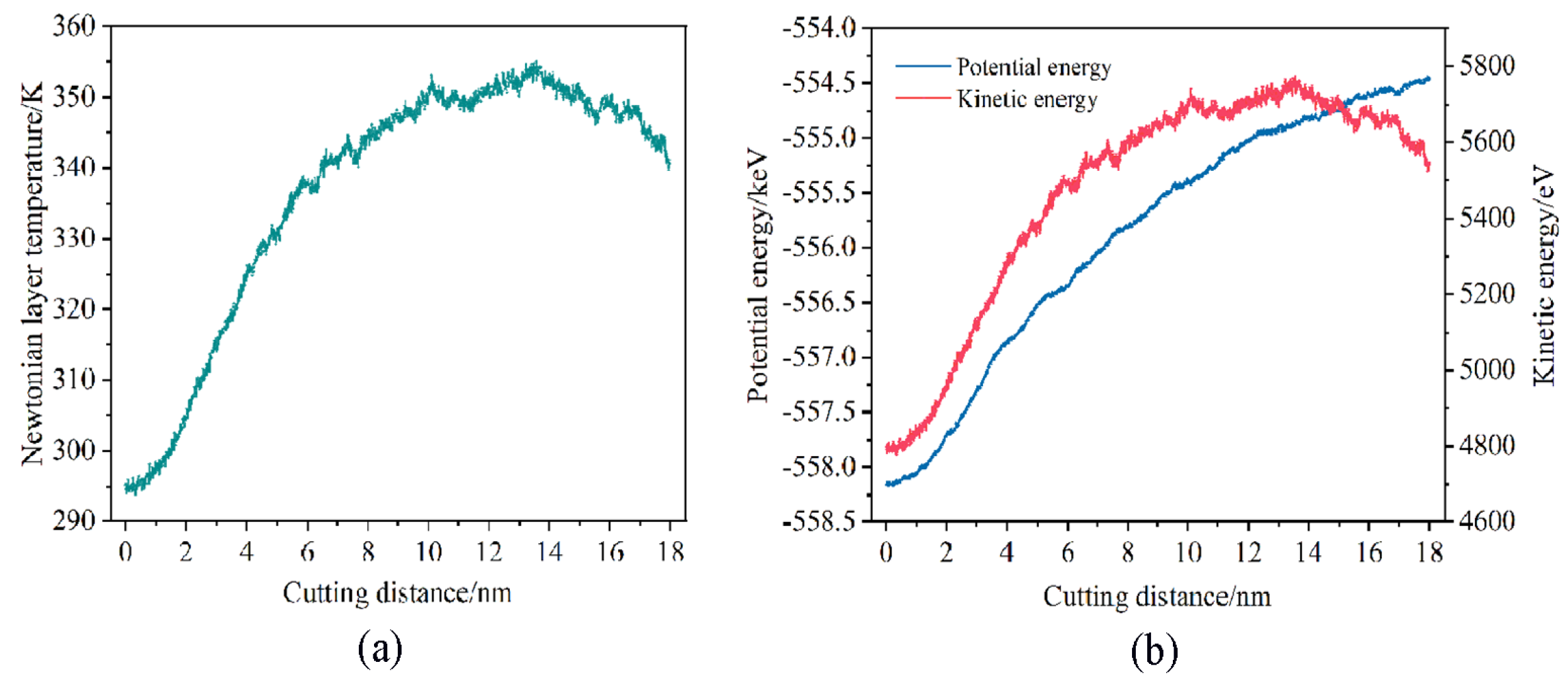Micromachines 16 00084 g011