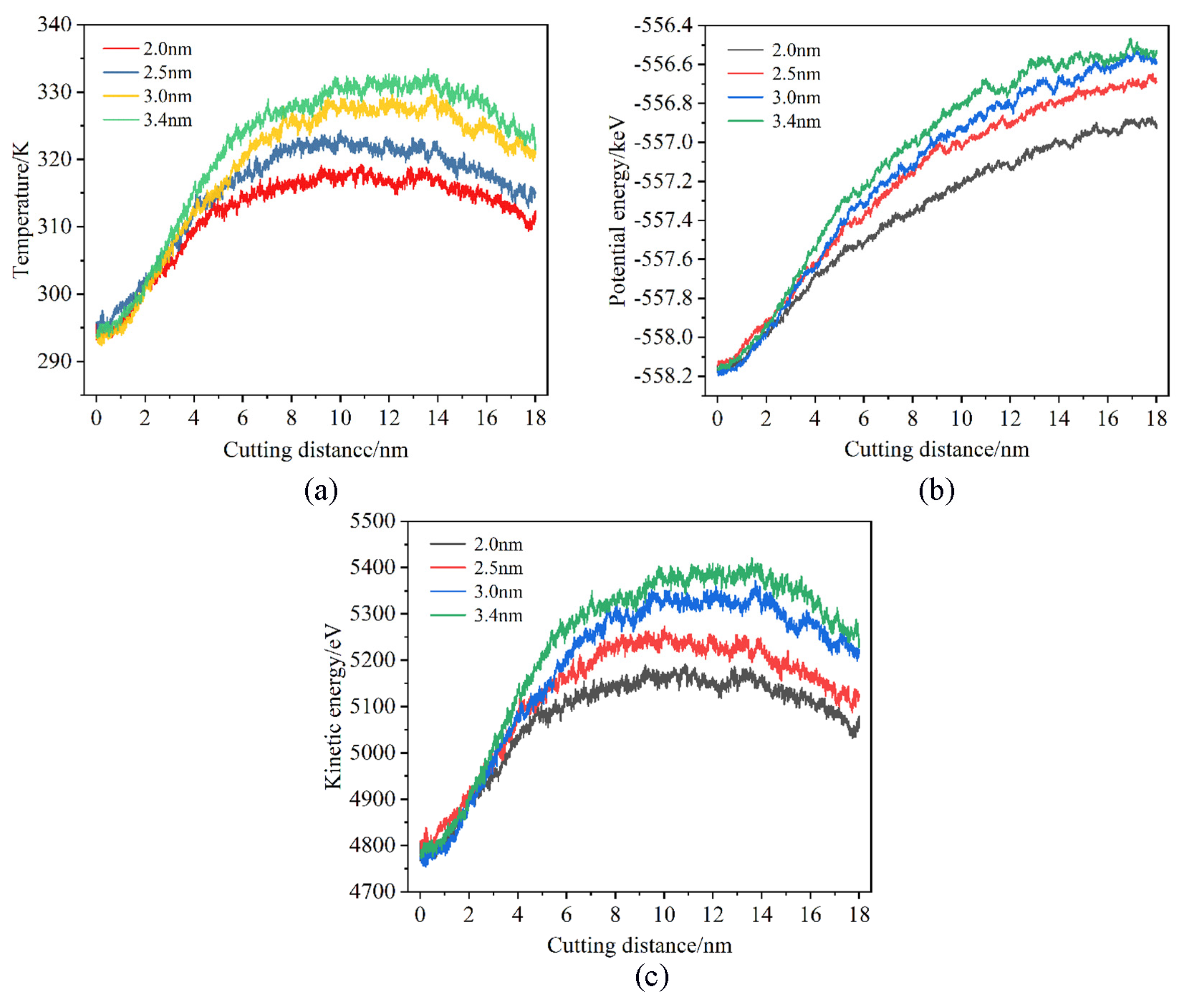 Micromachines 16 00084 g013