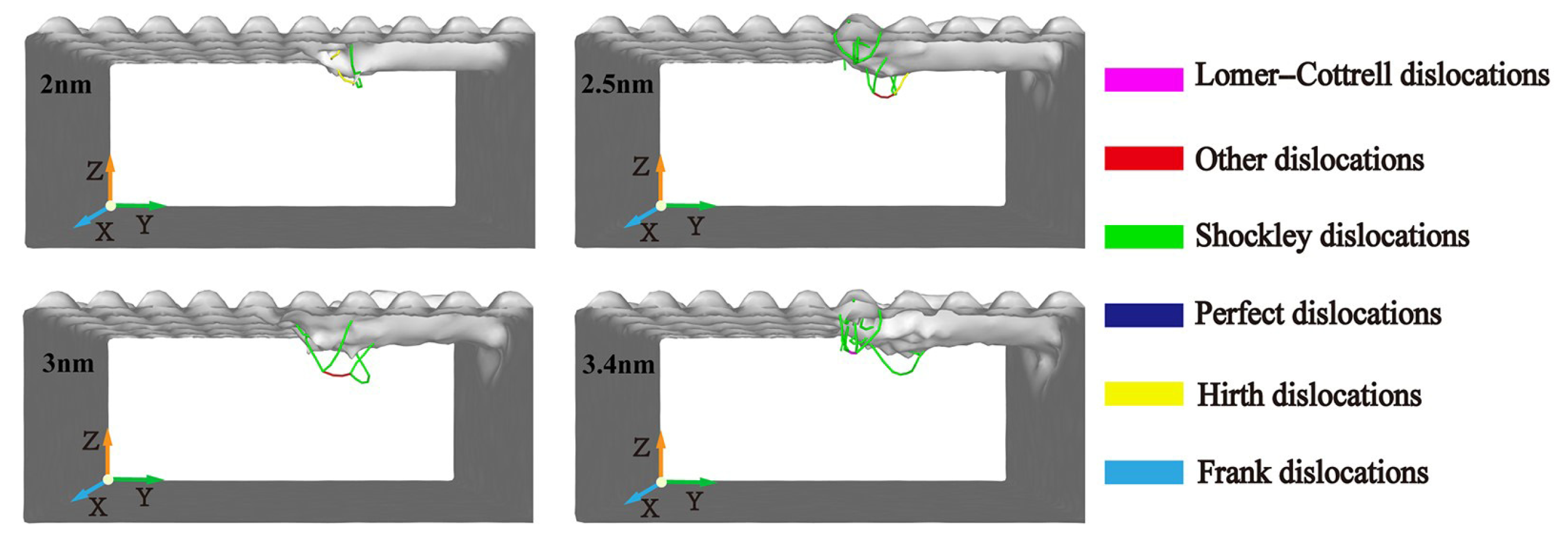 Micromachines 16 00084 g017