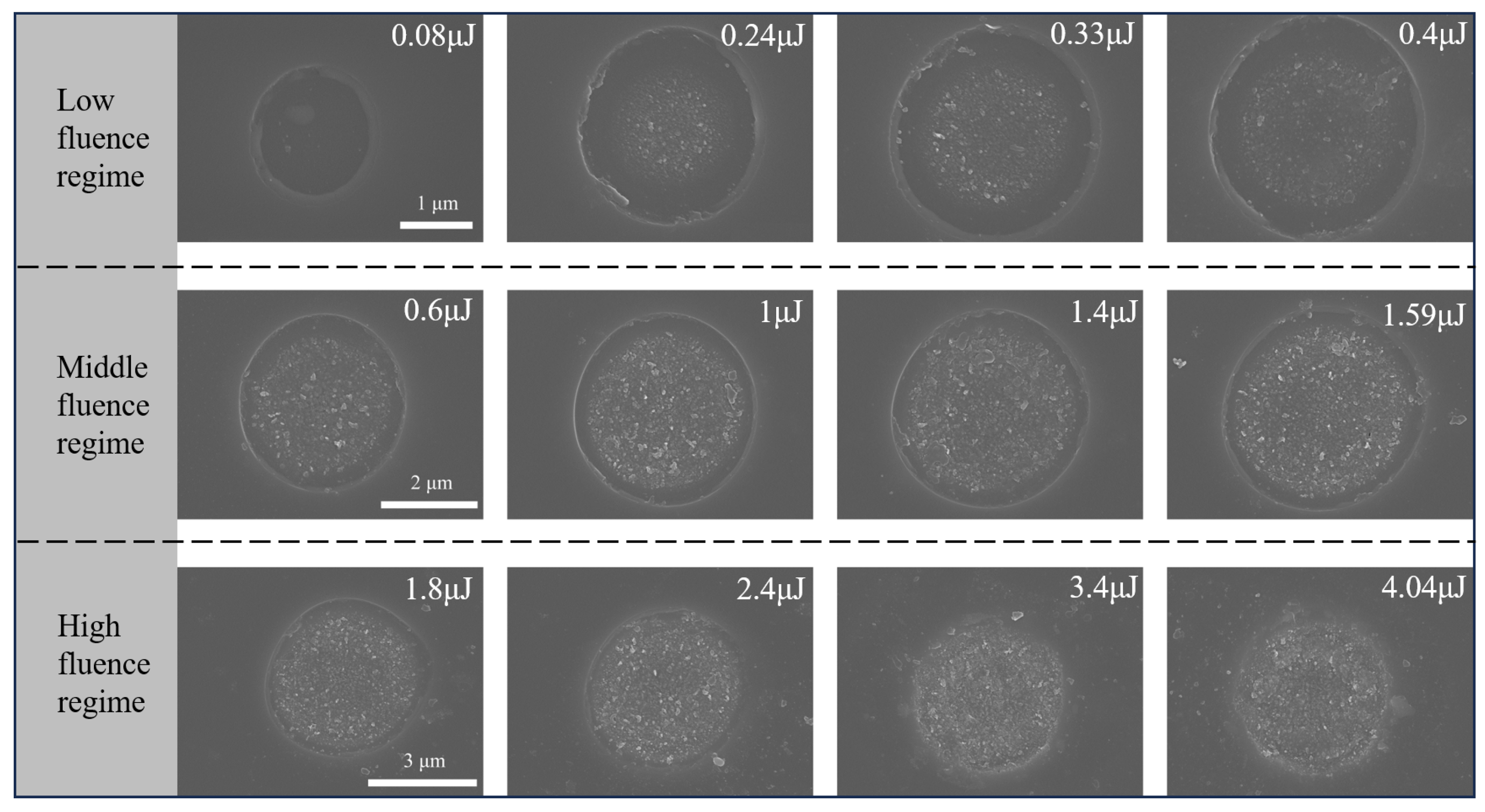 Micromachines 16 00085 g007