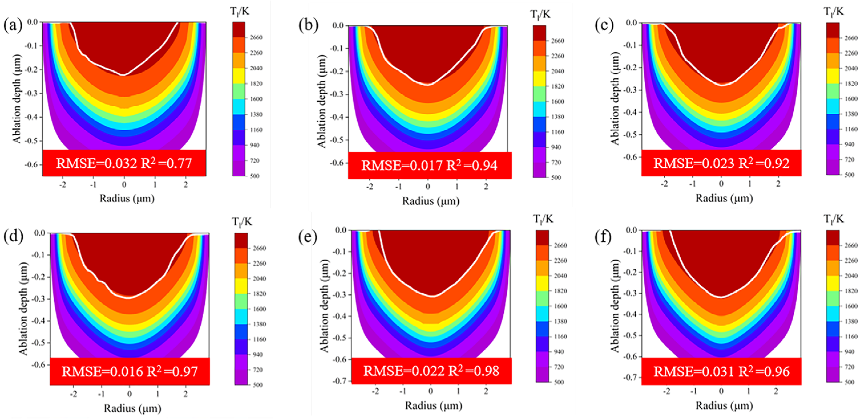 Micromachines 16 00085 g009