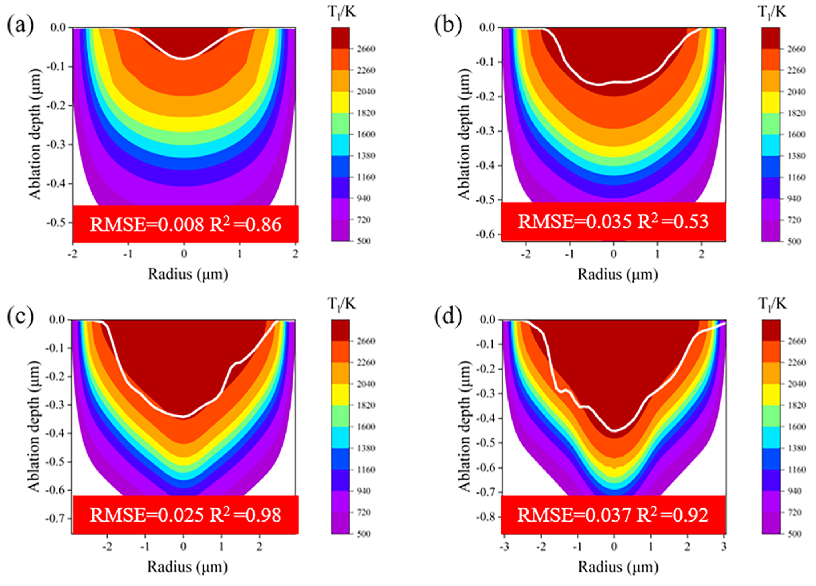 Micromachines 16 00085 g011
