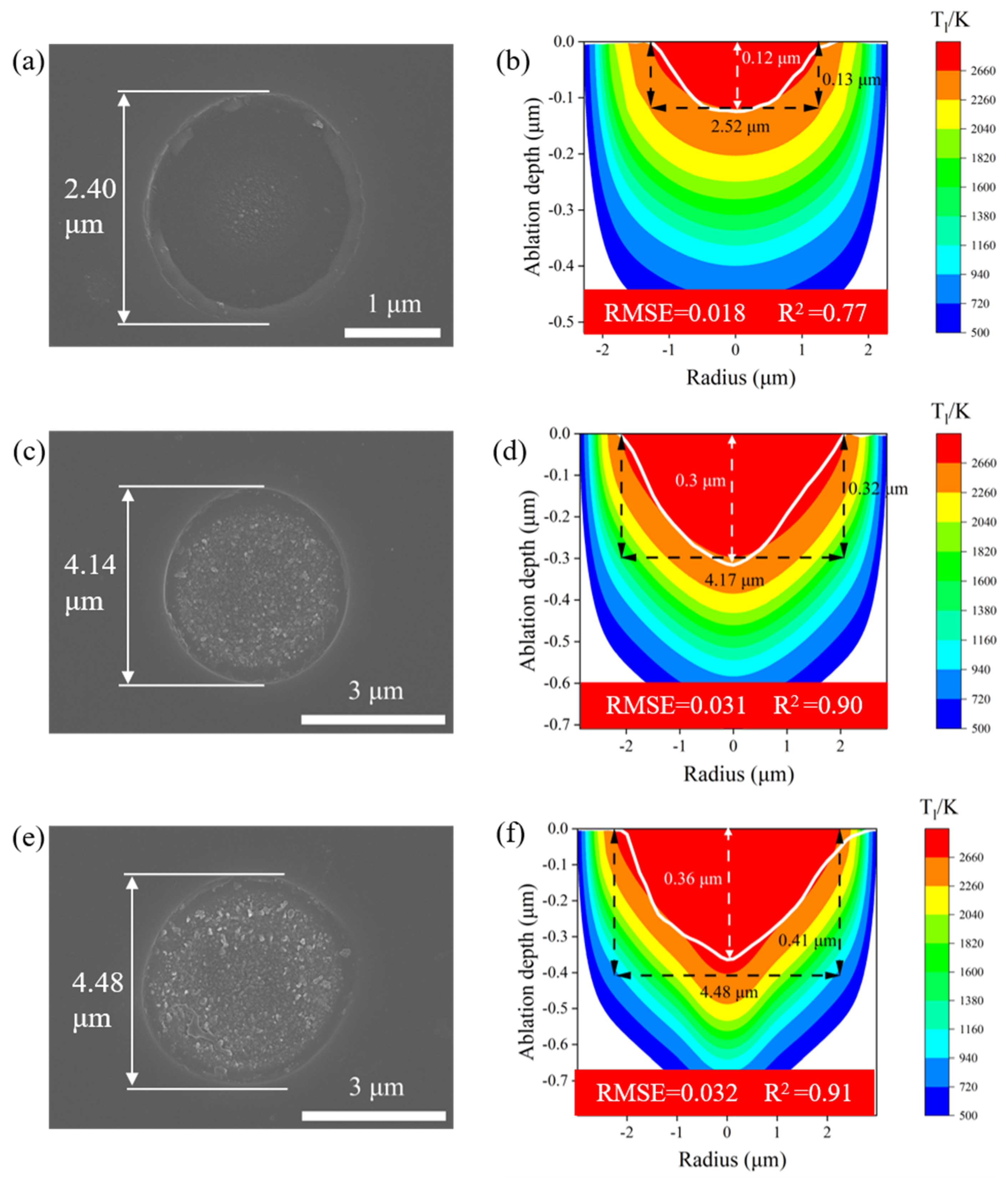 Micromachines 16 00085 g012