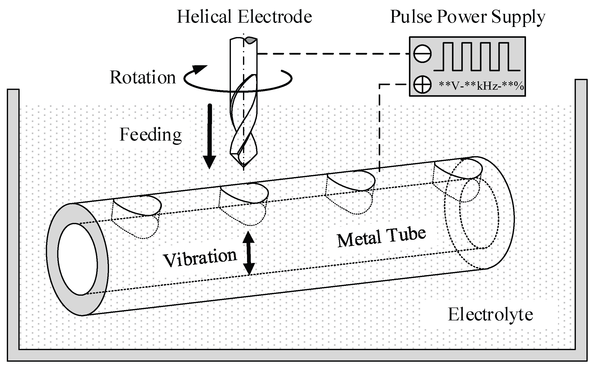Micromachines 16 00086 g001