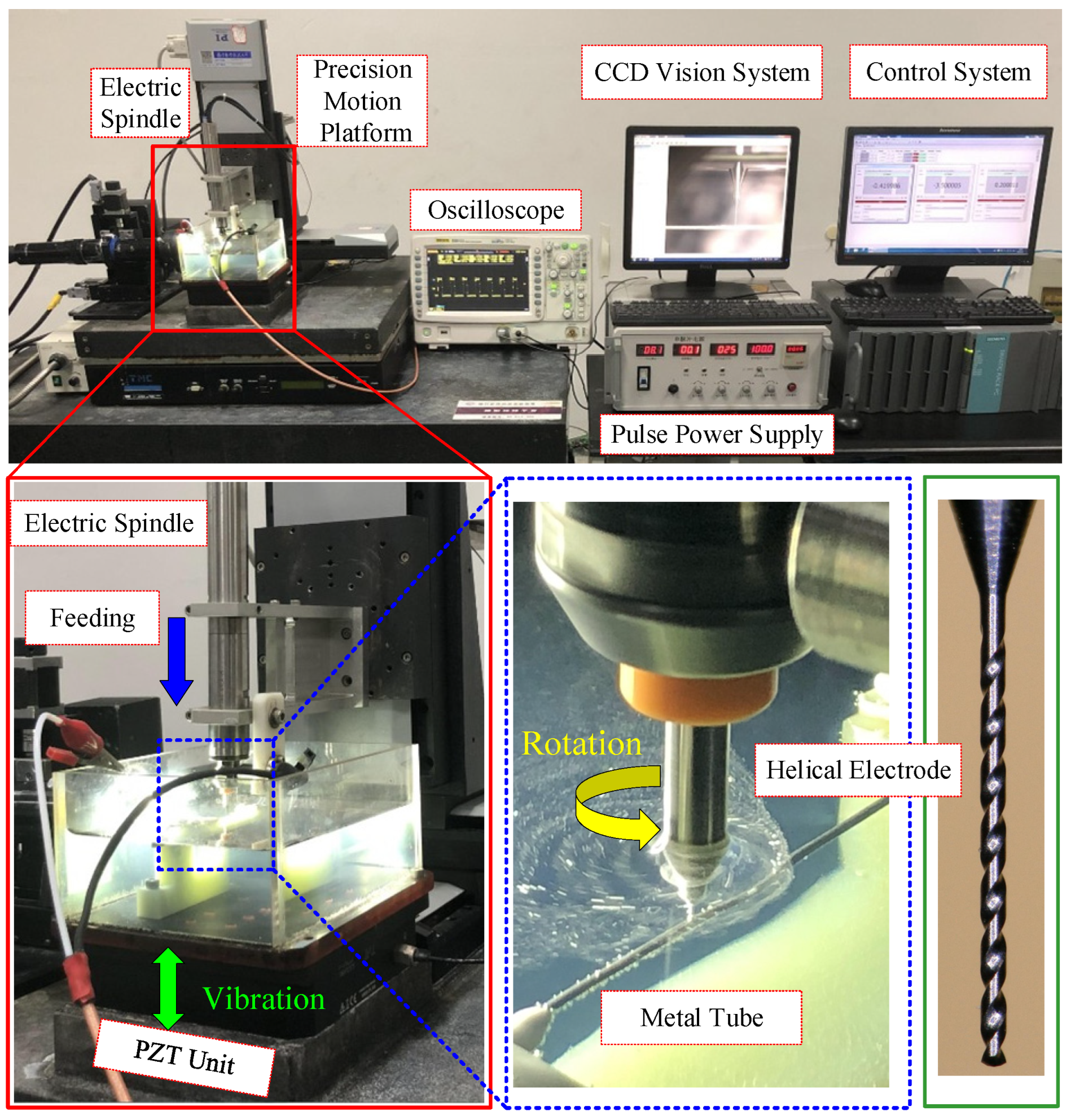 Micromachines 16 00086 g005