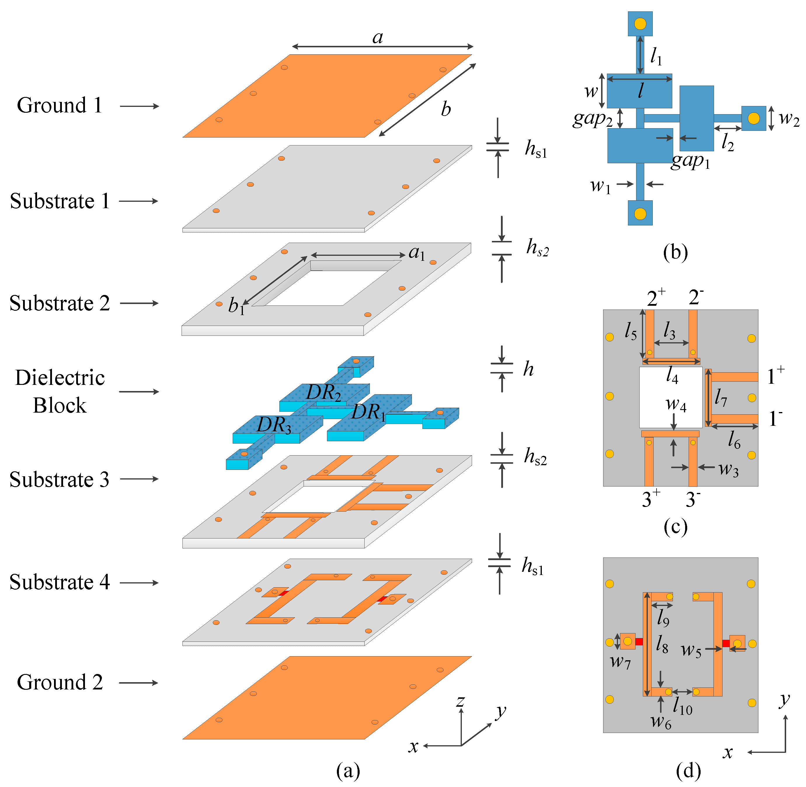 Micromachines 16 00088 g001