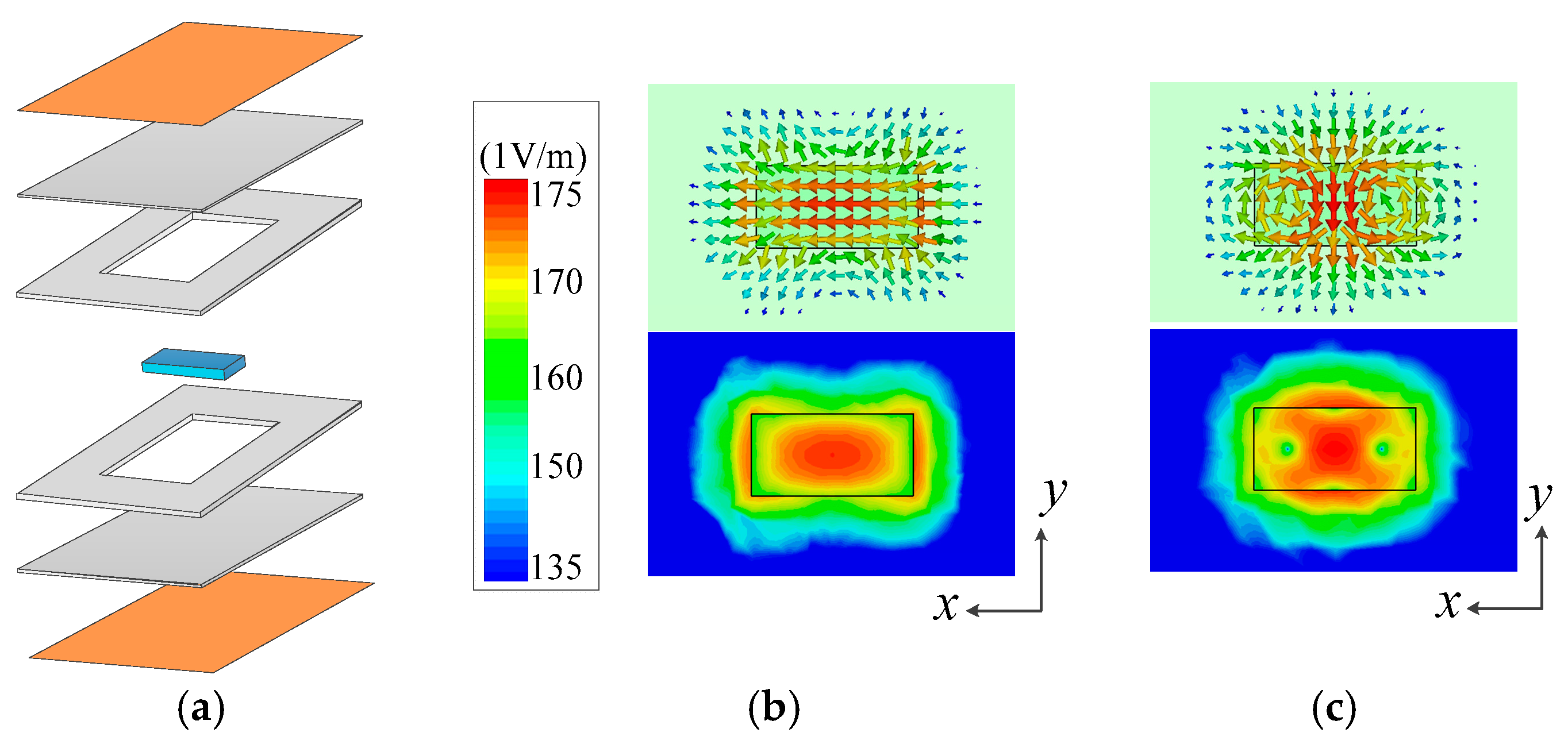 Micromachines 16 00088 g002