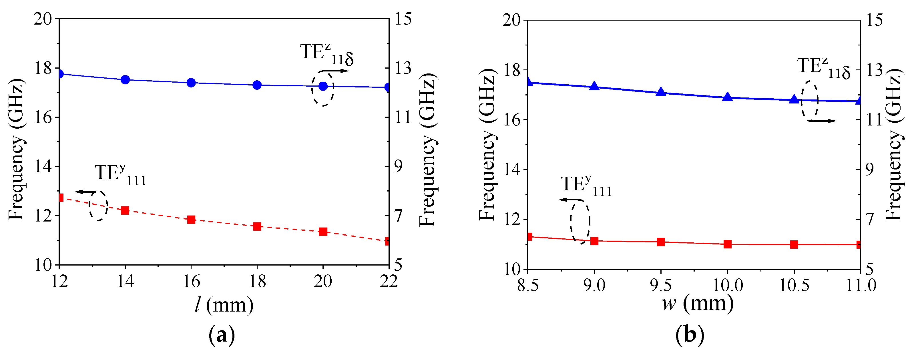 Micromachines 16 00088 g003