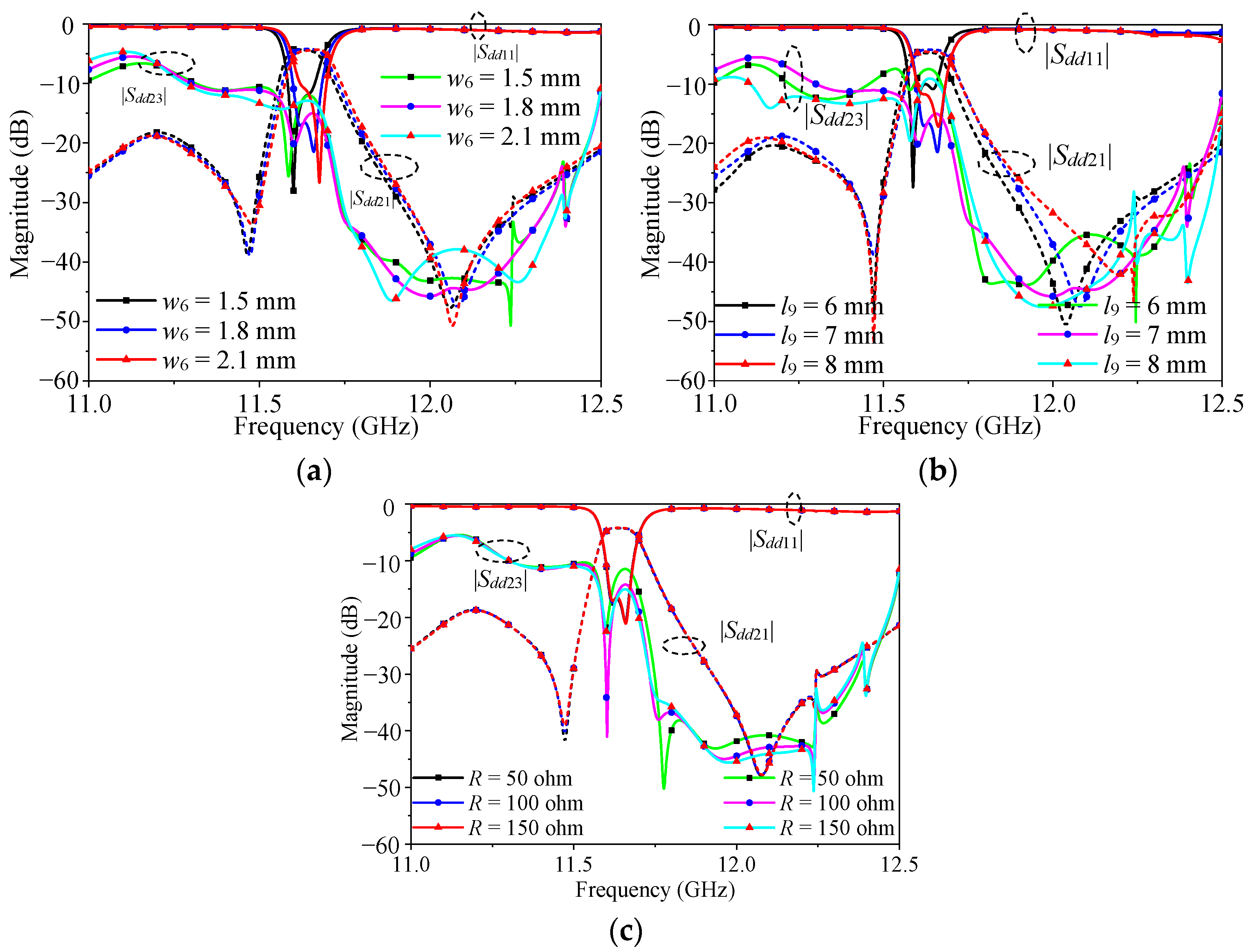 Micromachines 16 00088 g008