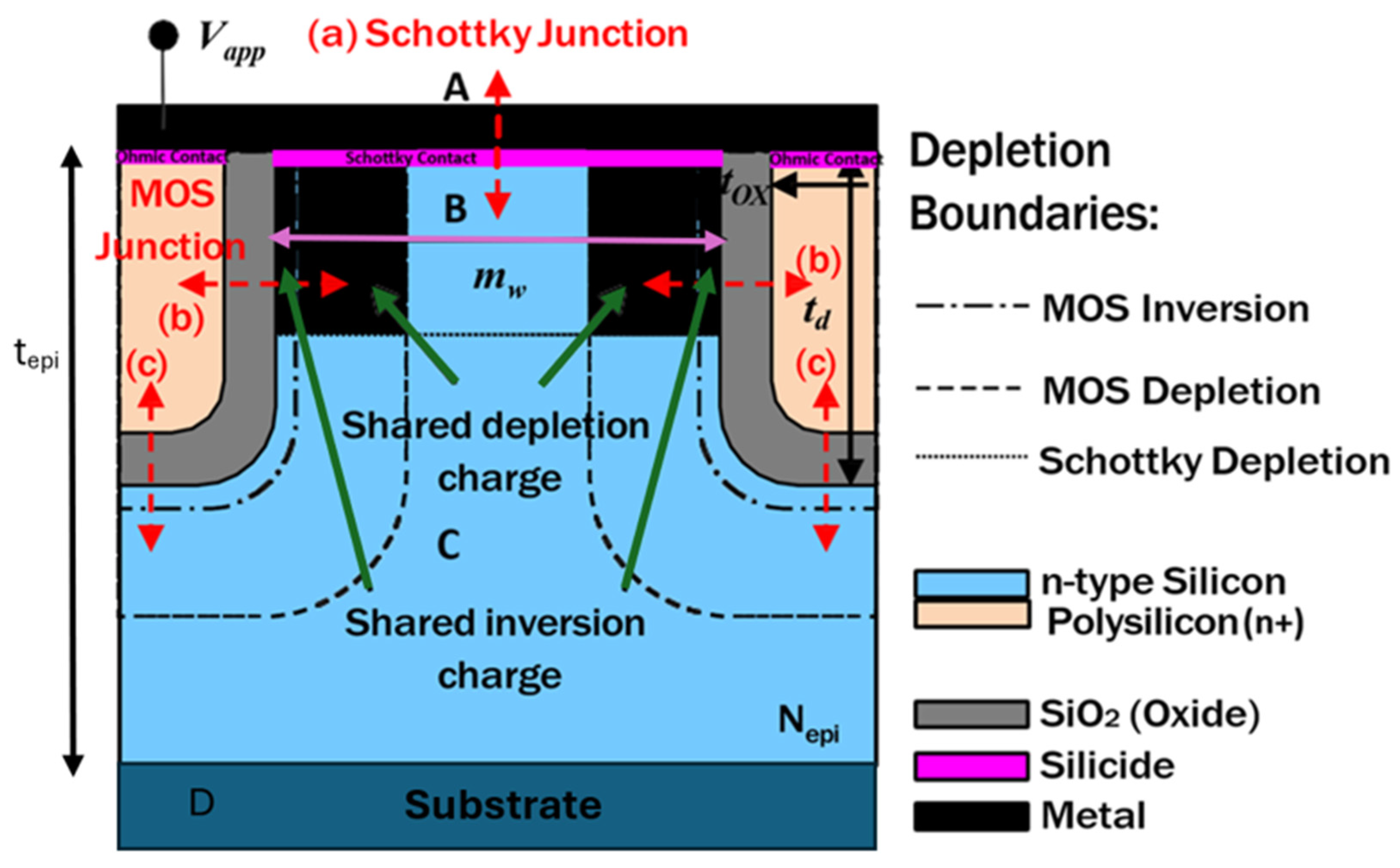 Micromachines 16 00090 g002