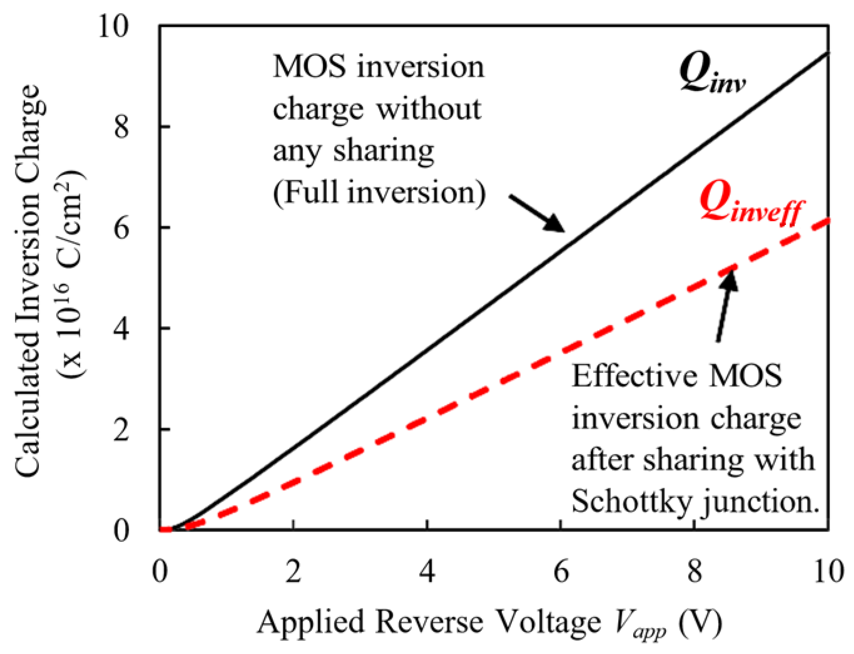 Micromachines 16 00090 g003
