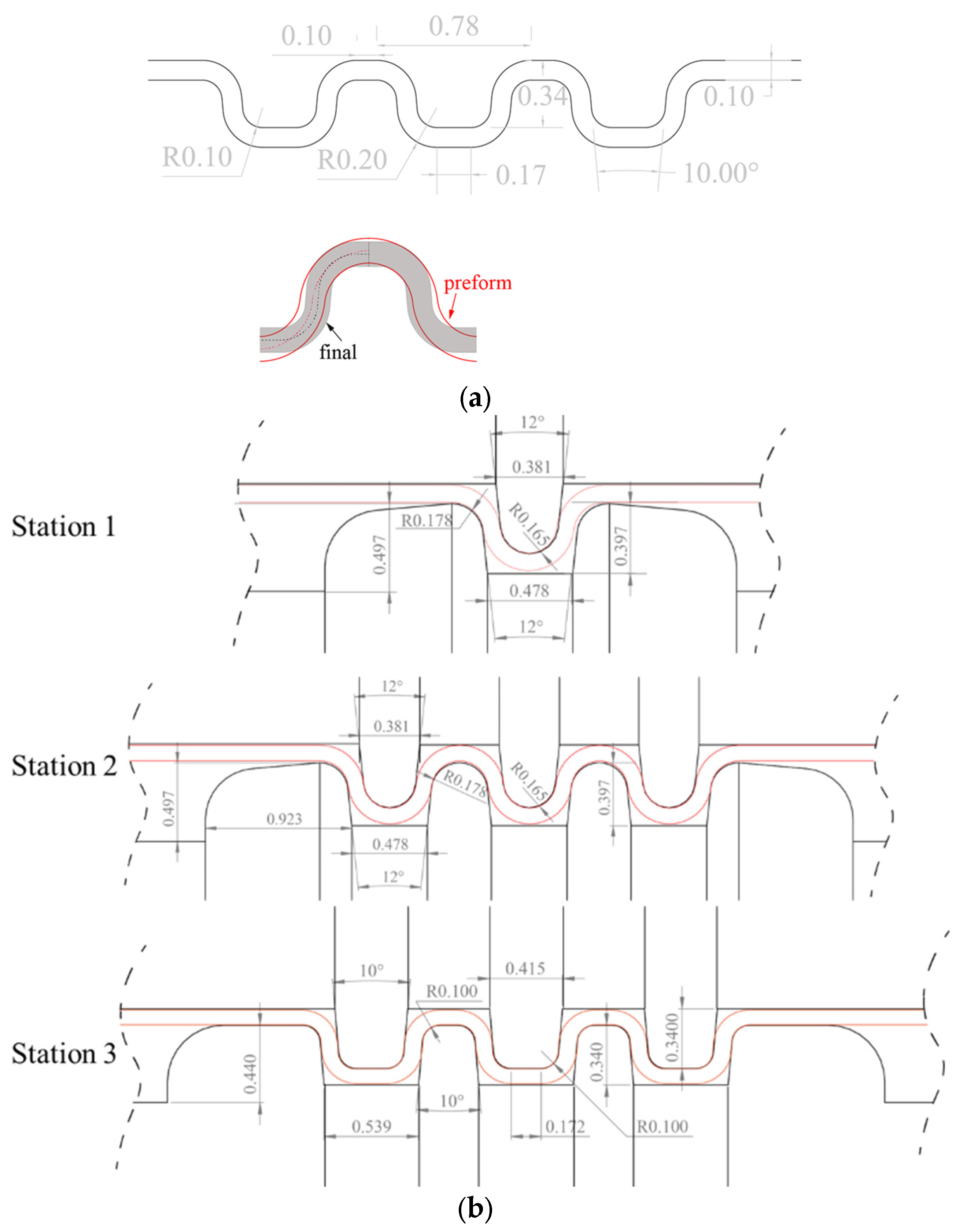Micromachines 16 00091 g001