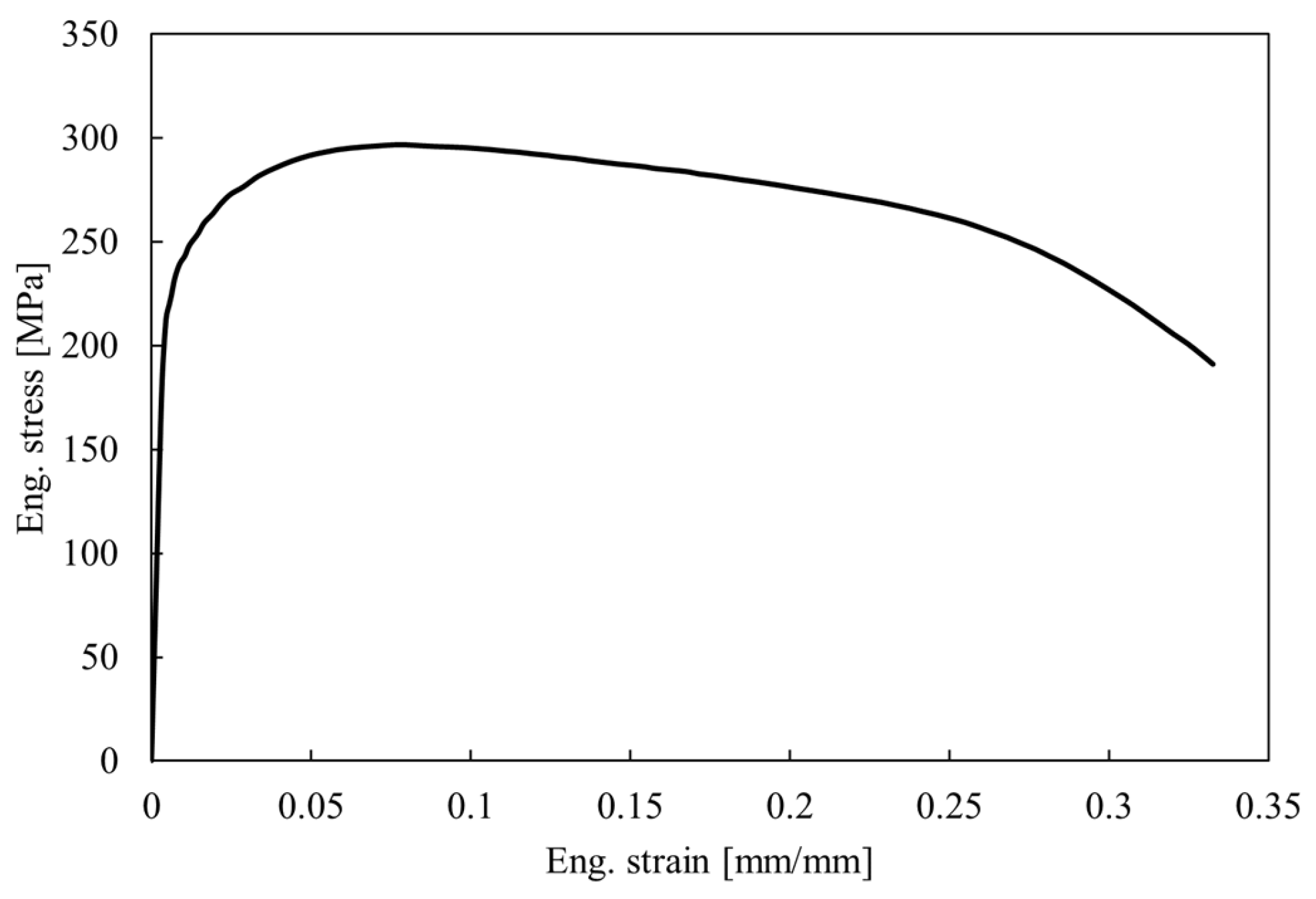 Micromachines 16 00091 g010