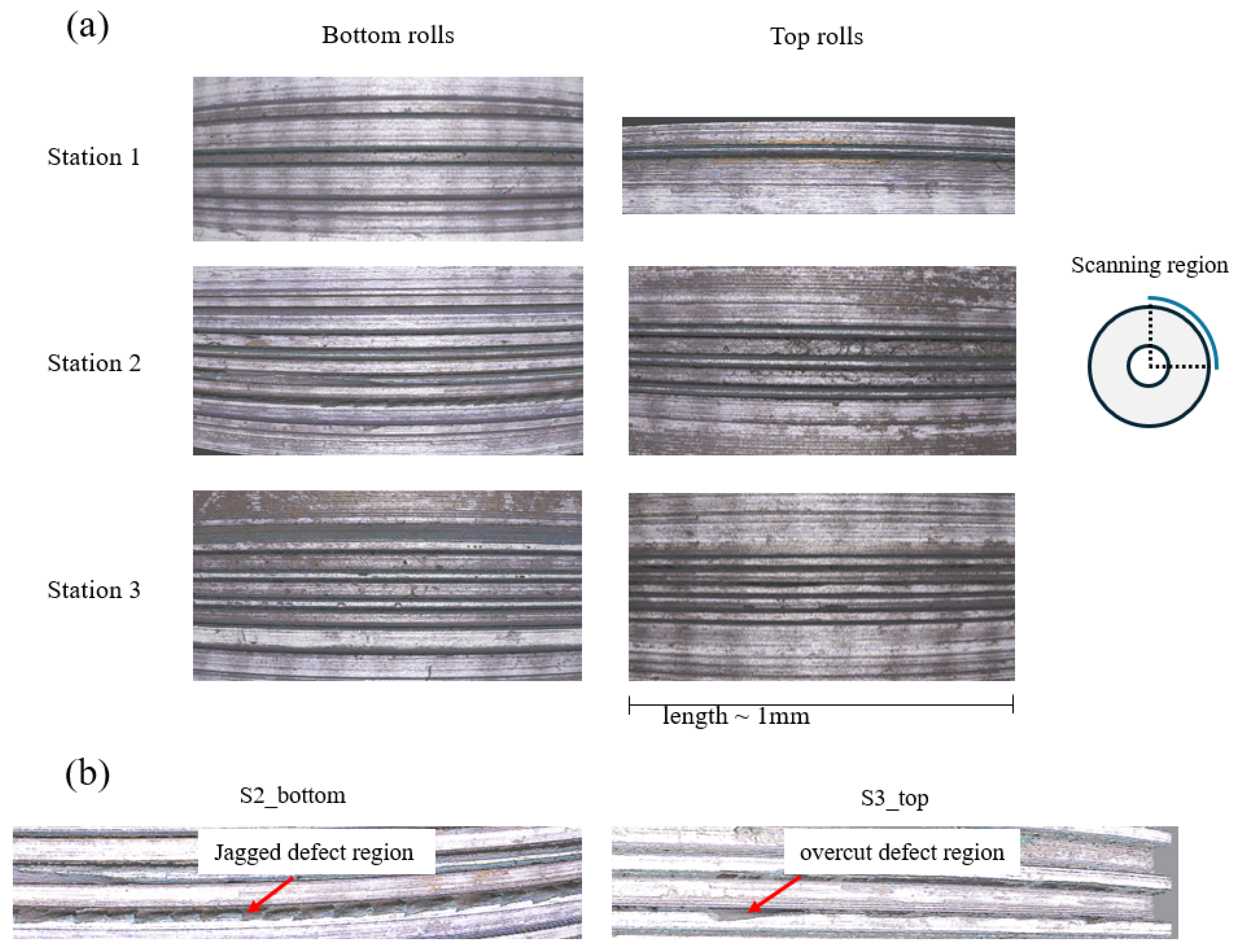 Micromachines 16 00091 g013