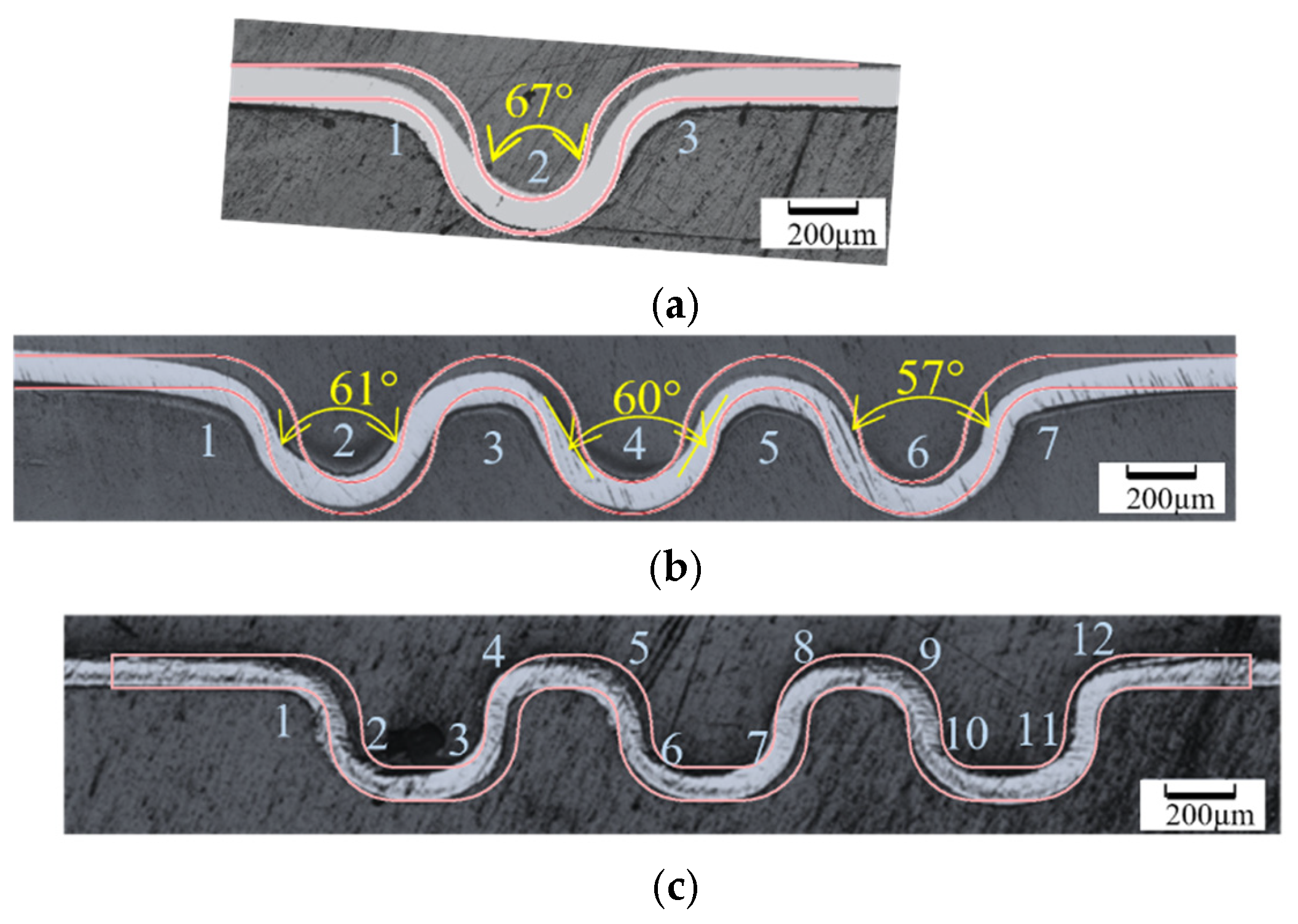 Micromachines 16 00091 g017