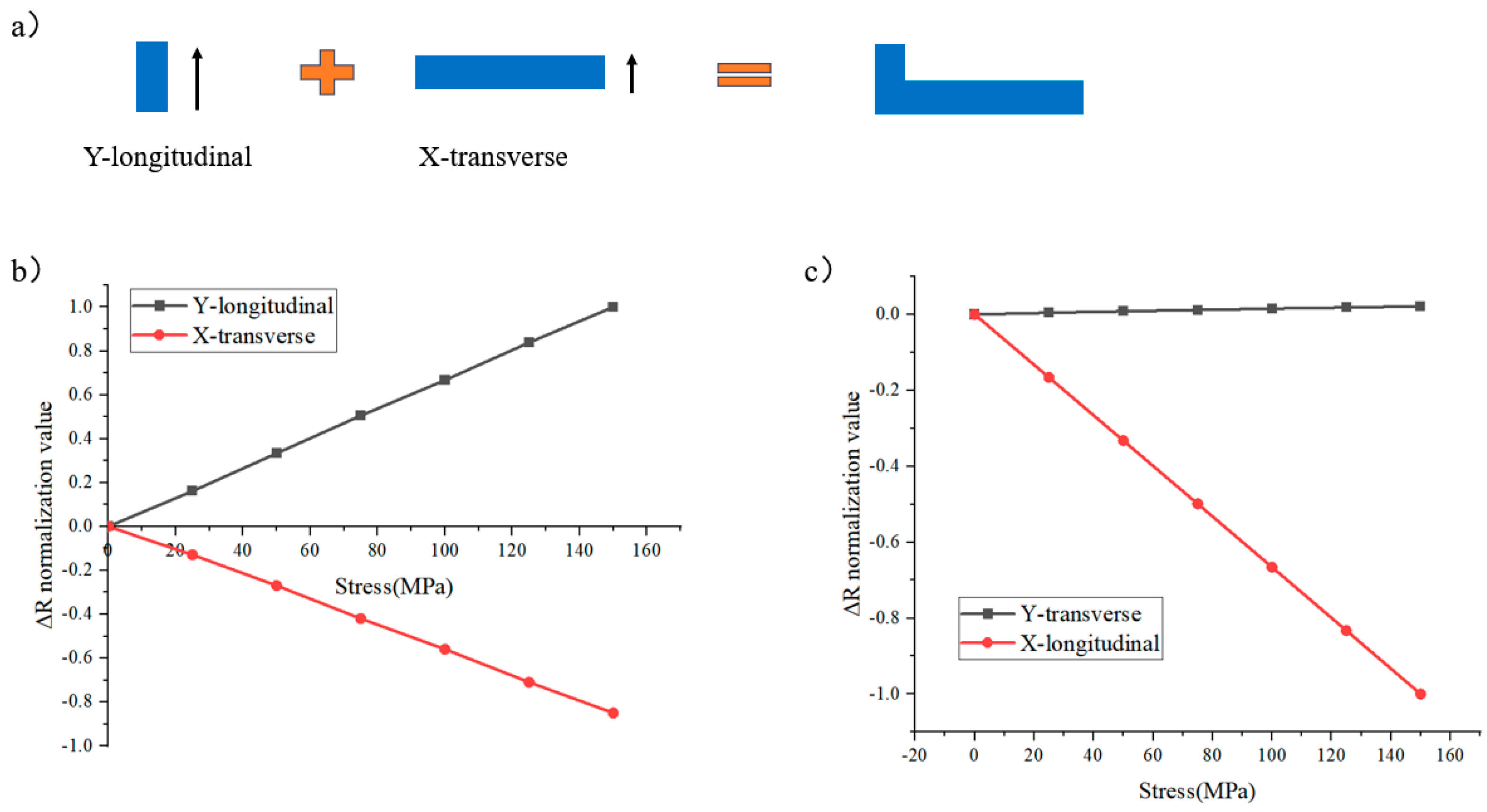 Micromachines 16 00094 g003