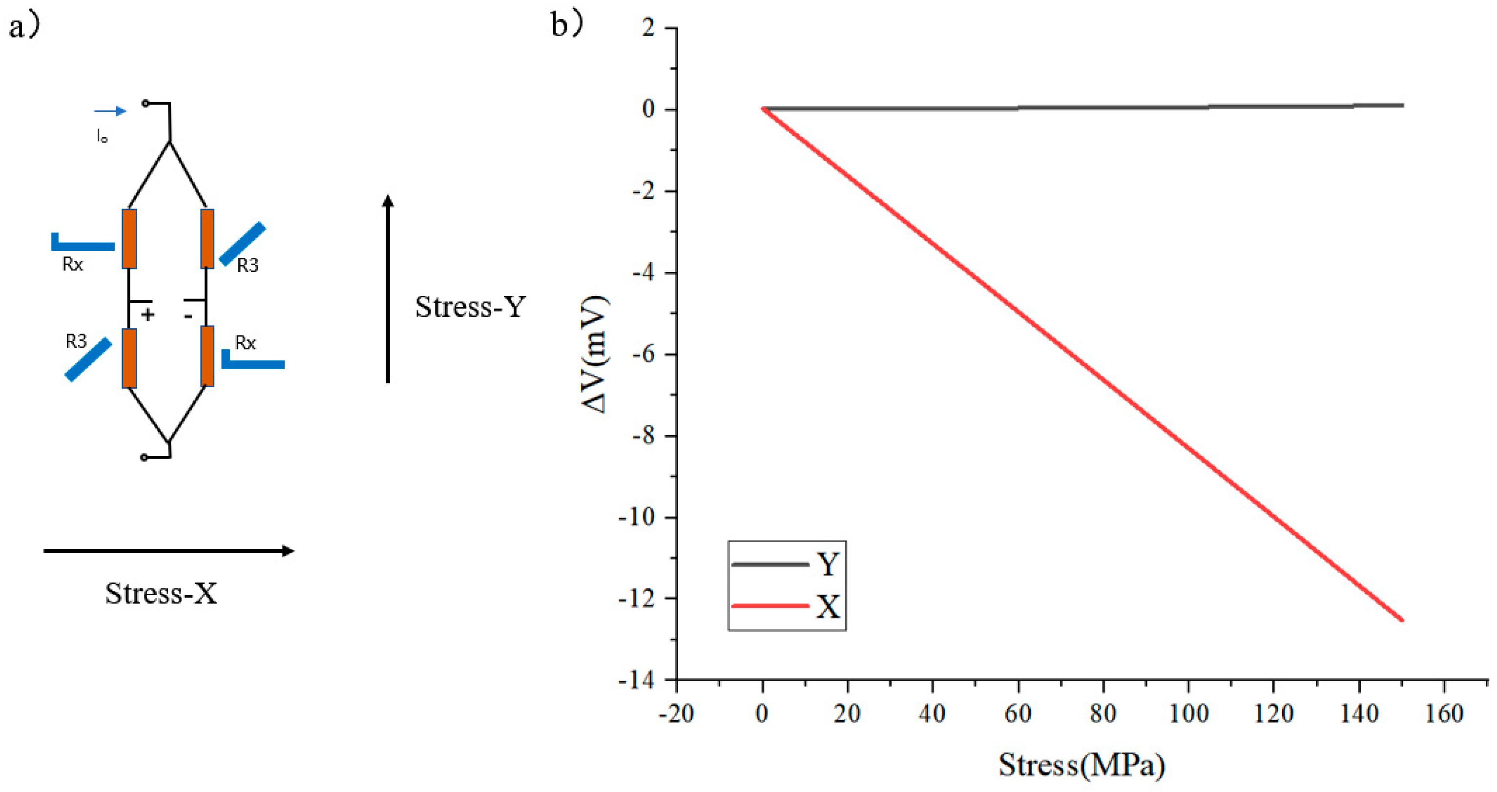 Micromachines 16 00094 g007