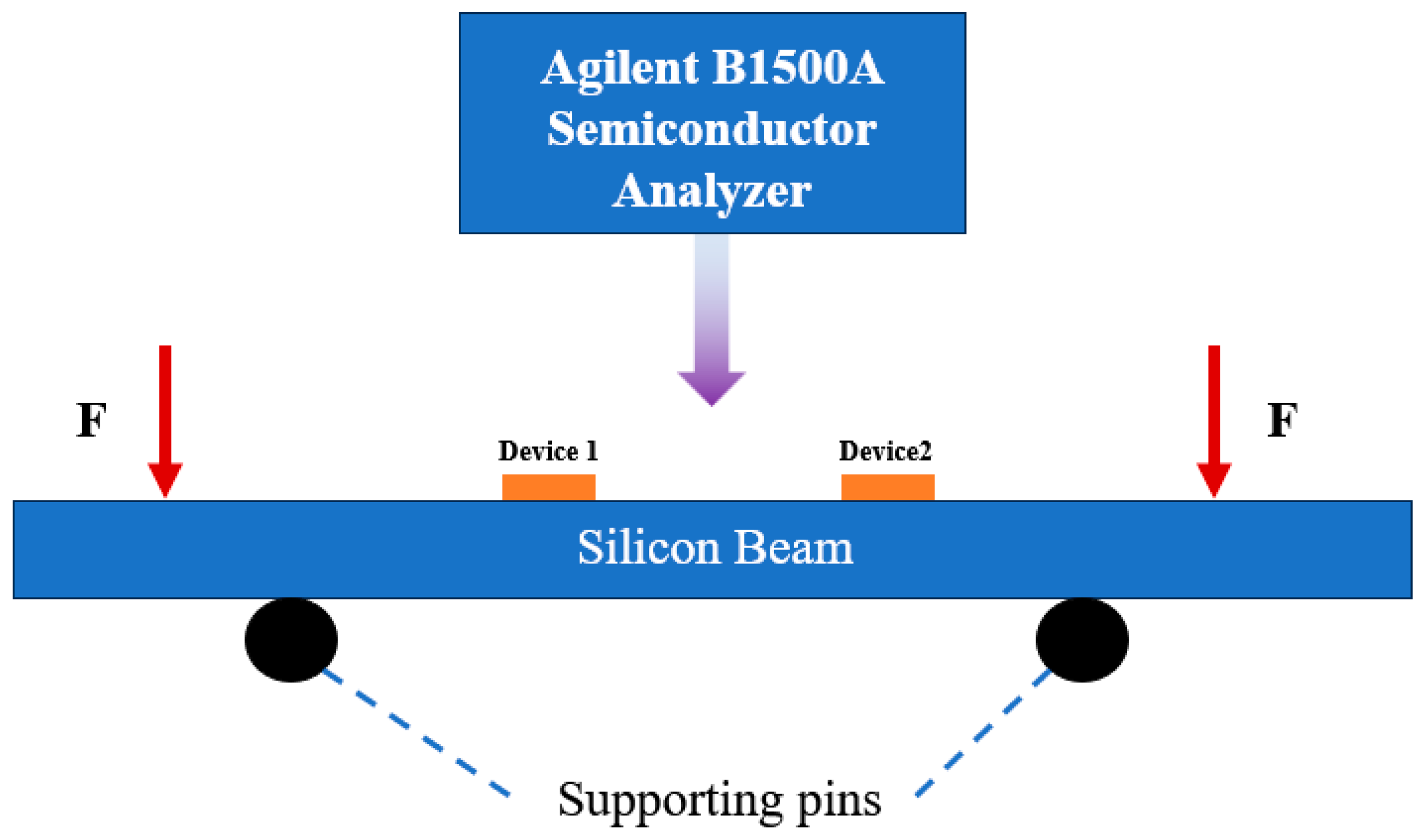 Micromachines 16 00094 g011