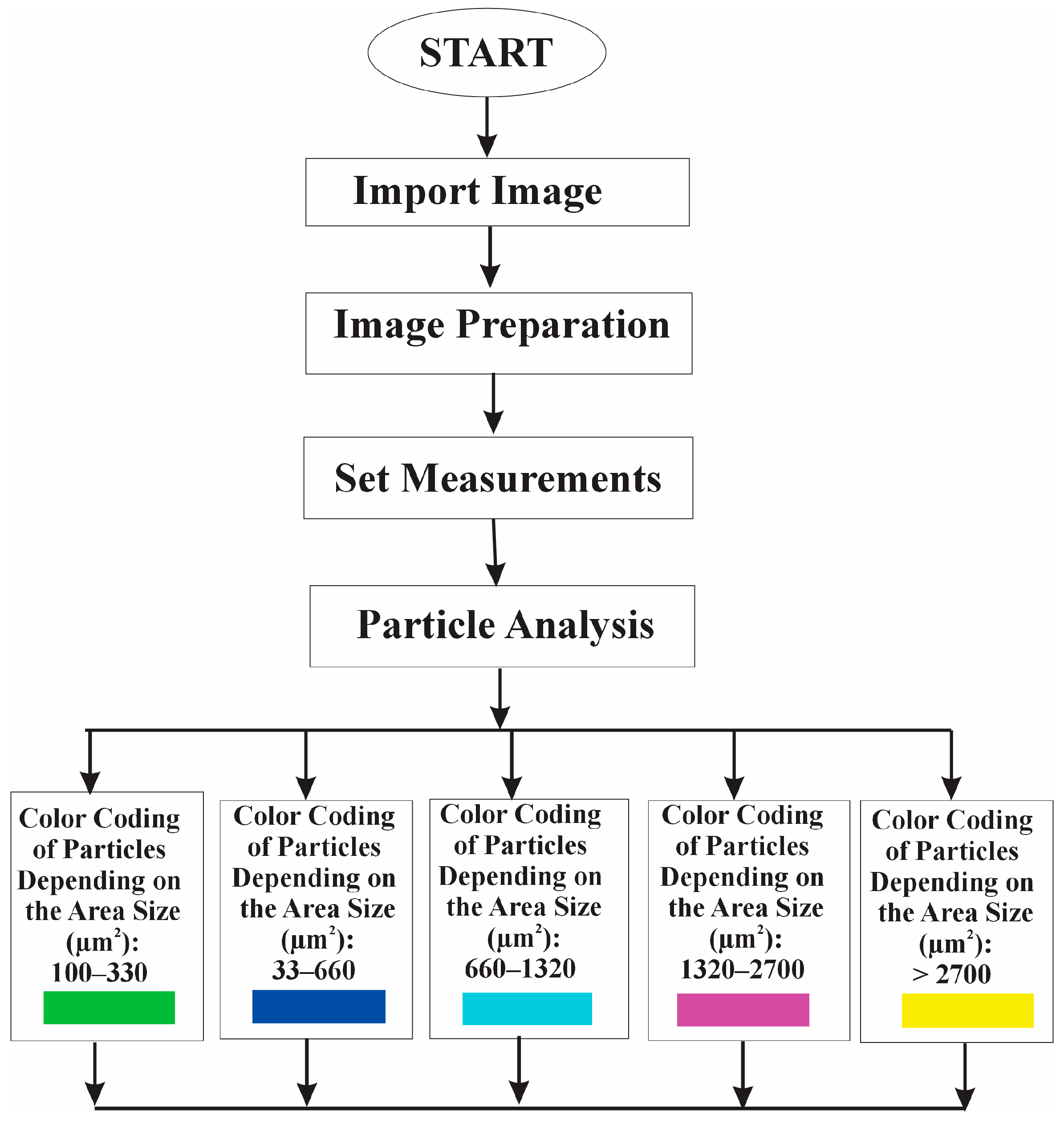 Micromachines 16 00095 g001