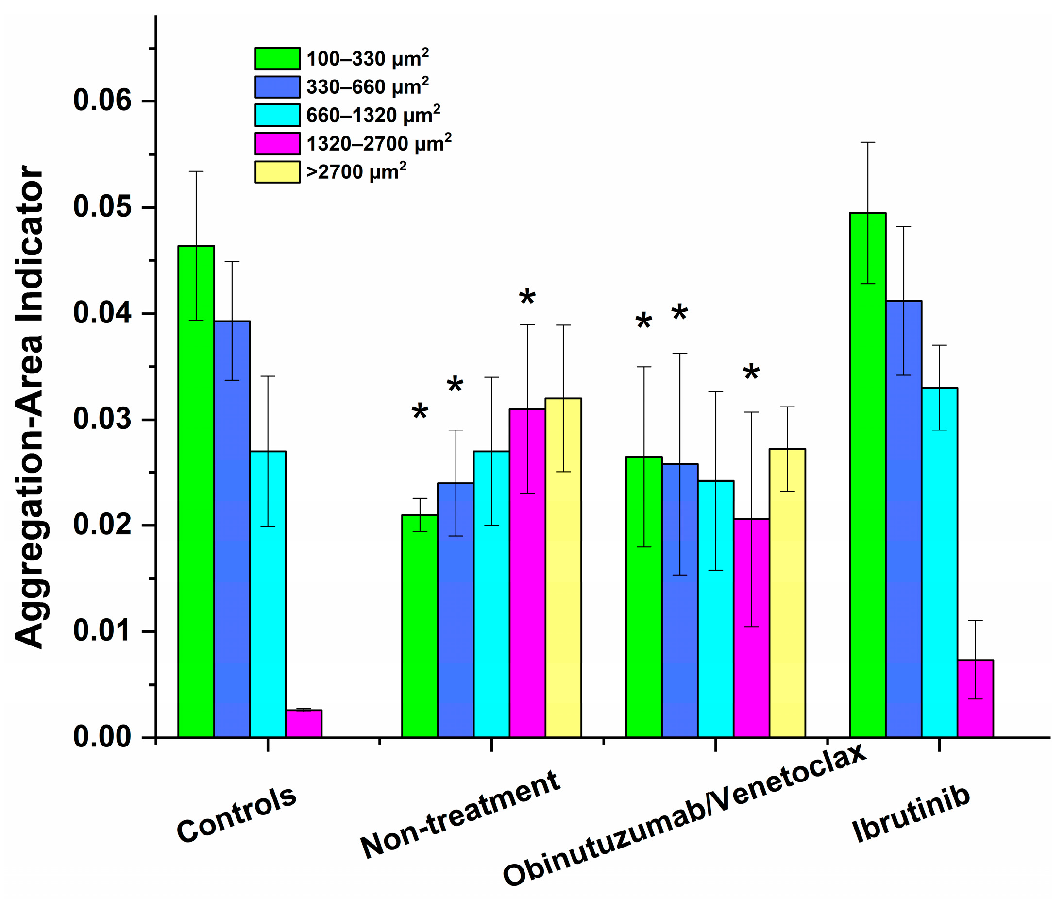 Micromachines 16 00095 g005