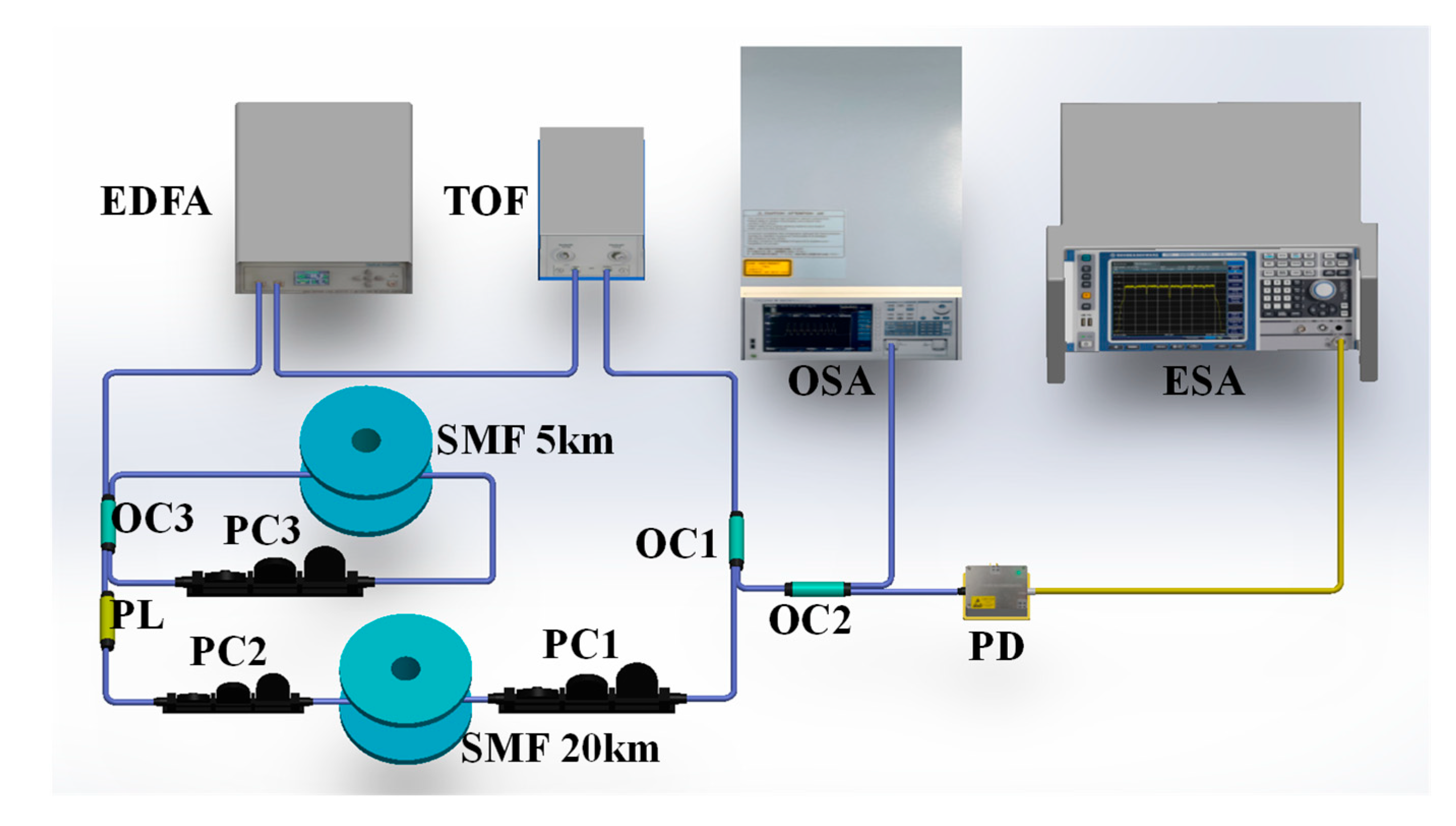 Micromachines 16 00097 g001