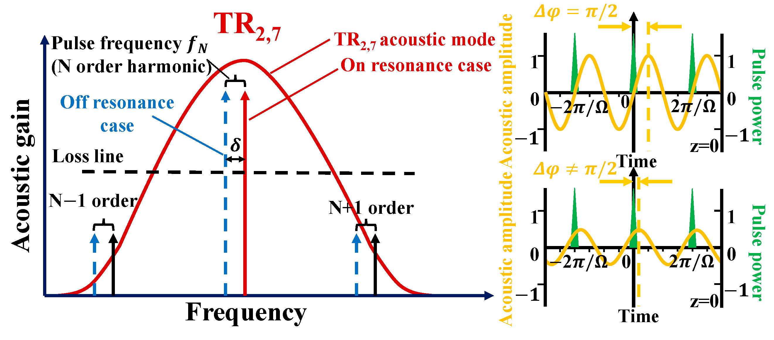 Micromachines 16 00097 g002