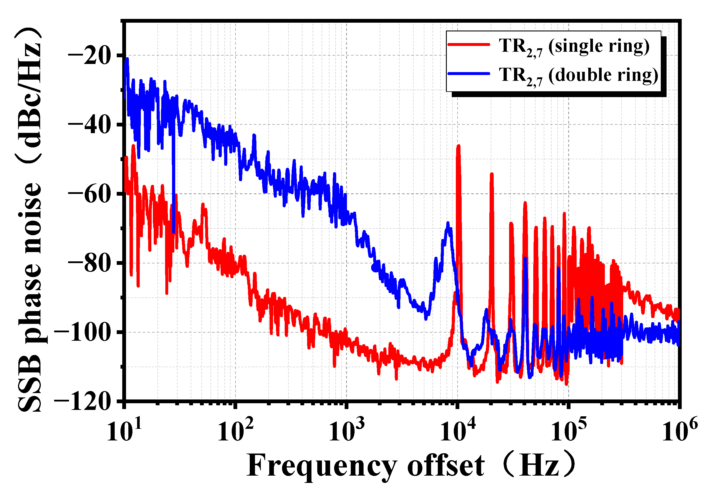 Micromachines 16 00097 g009