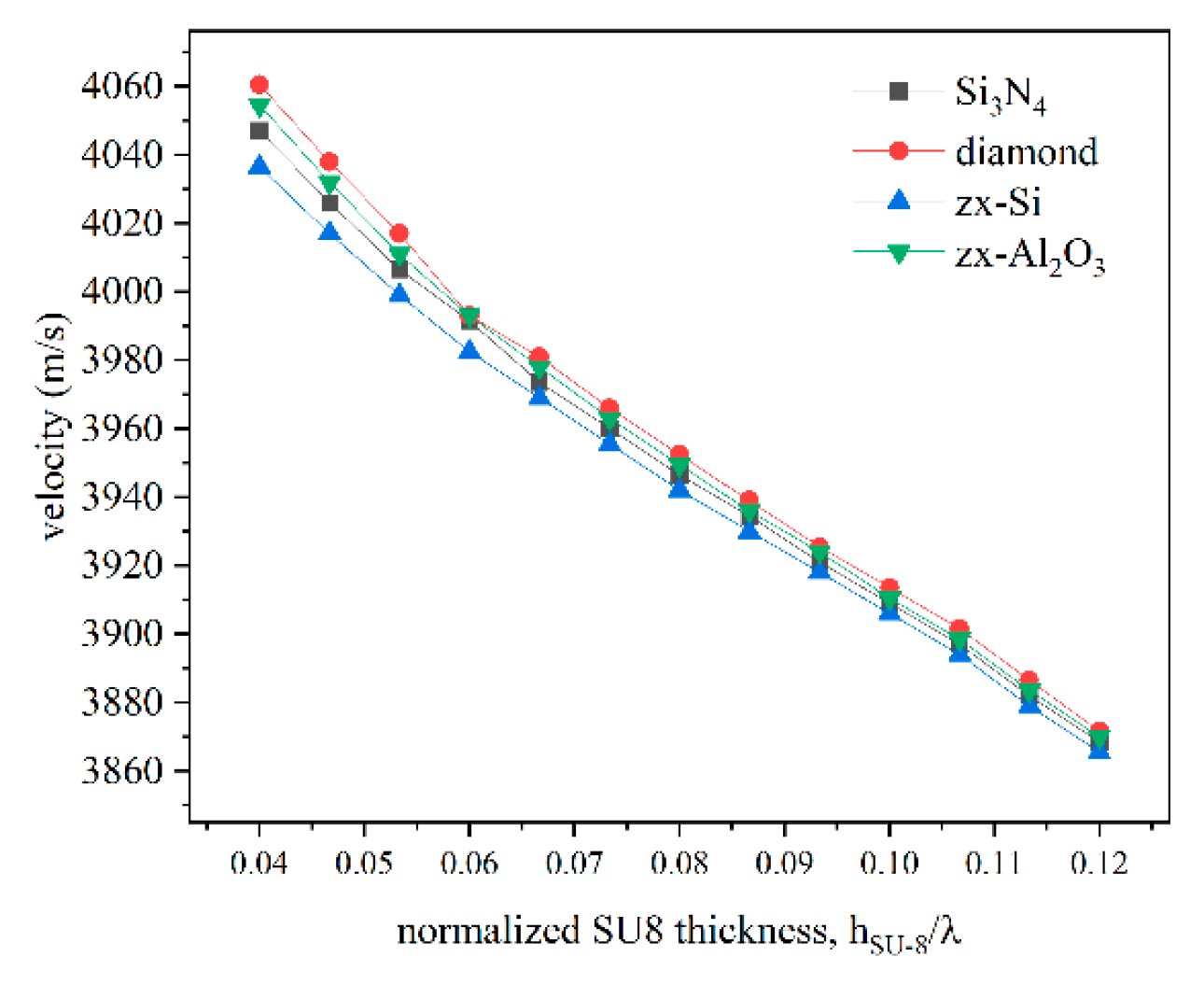 Micromachines 16 00099 g004