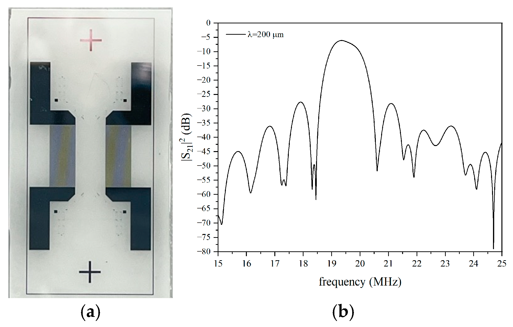 Micromachines 16 00099 g009