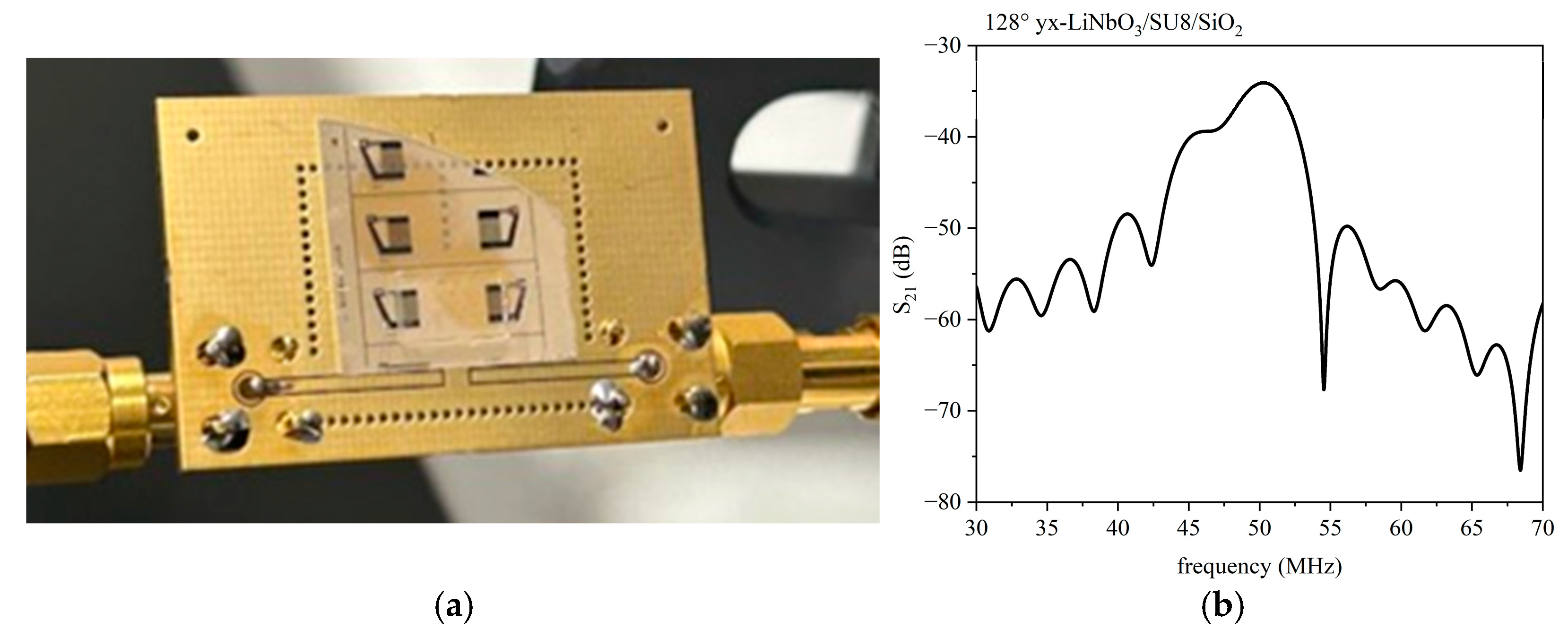 Micromachines 16 00099 g010