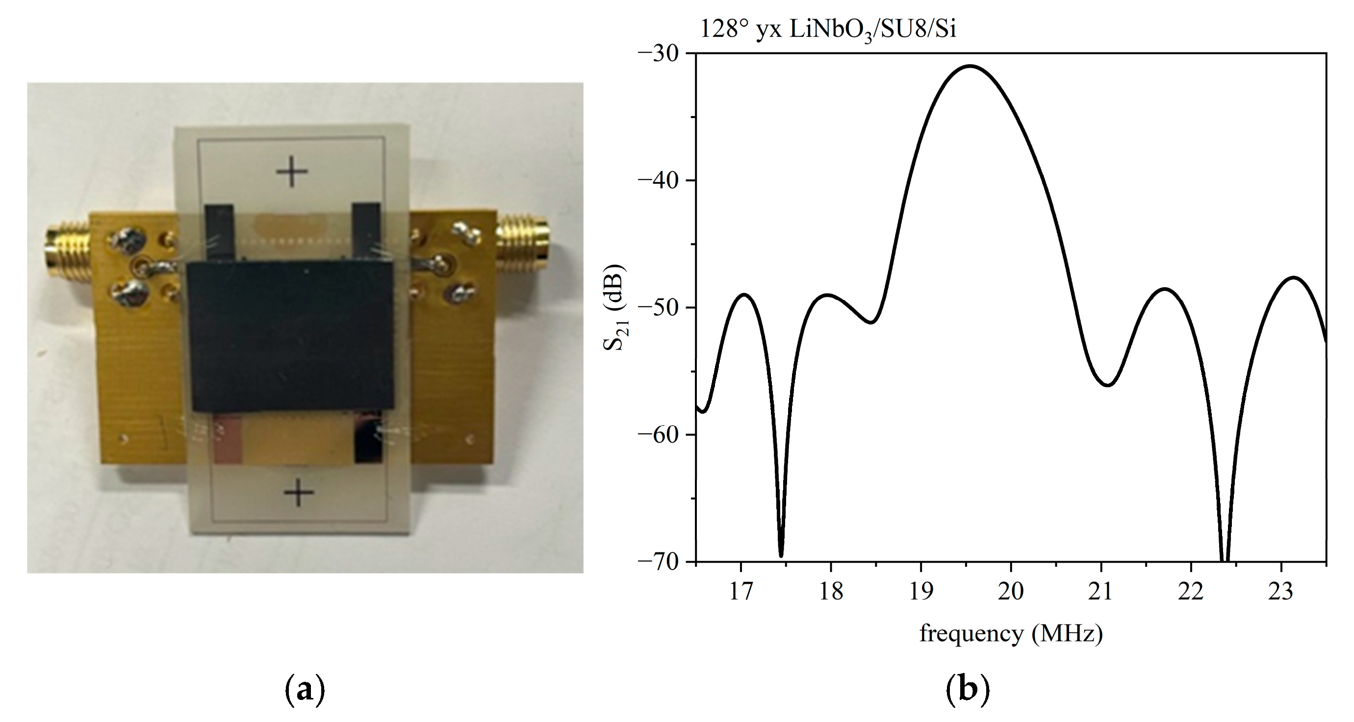 Micromachines 16 00099 g011