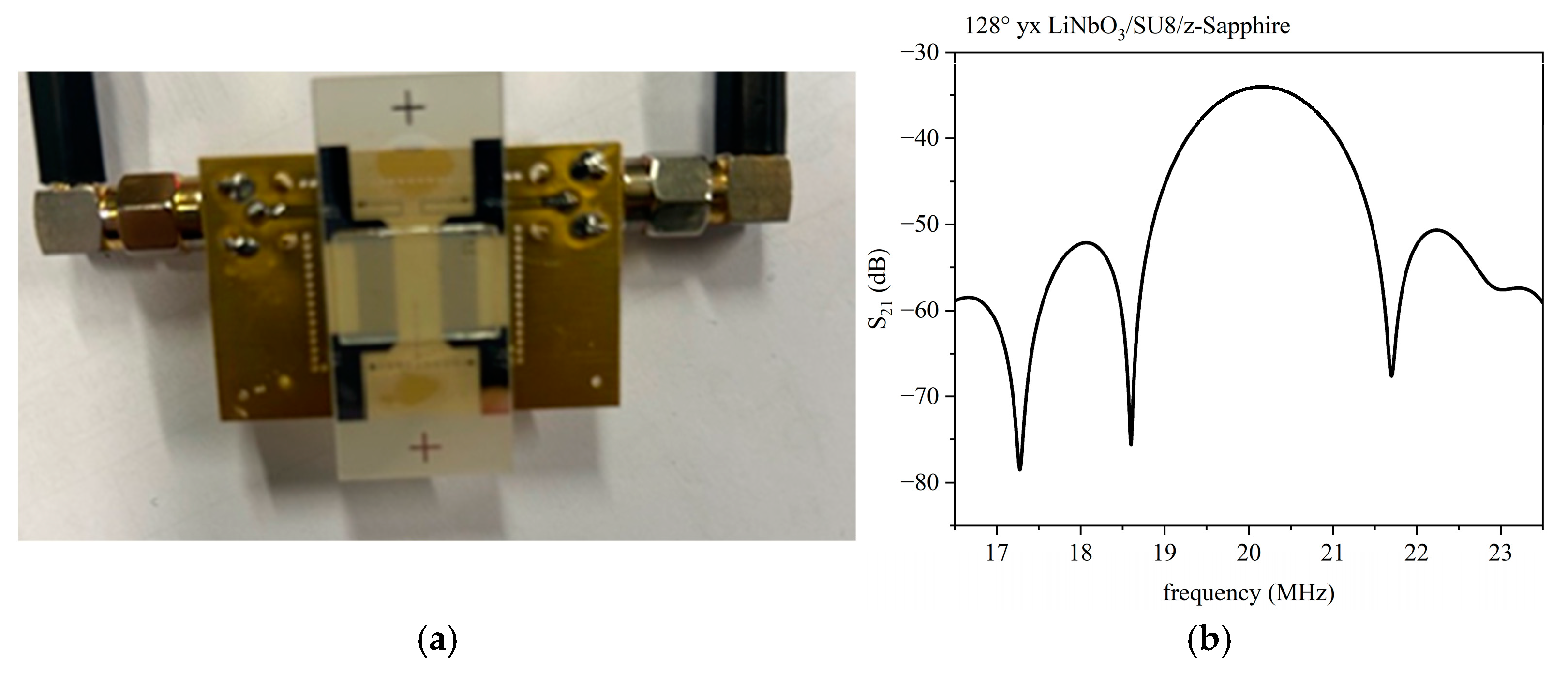 Micromachines 16 00099 g012